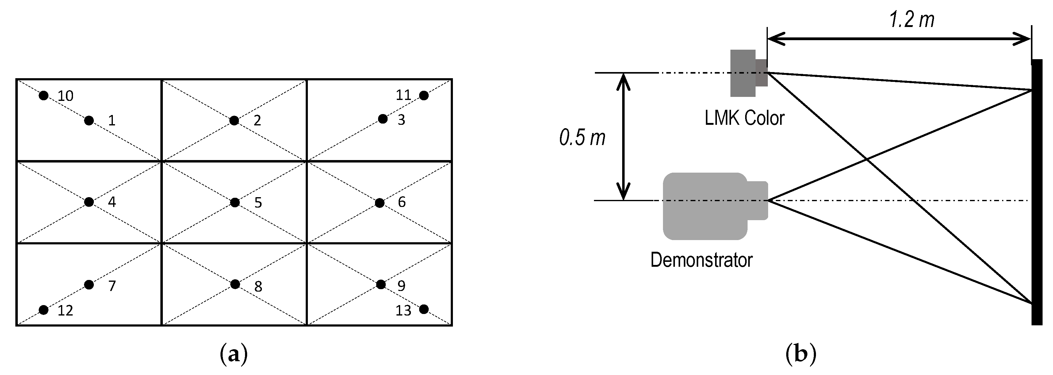 Applsci 10 04569 g007 Applsci 10 04569 g007