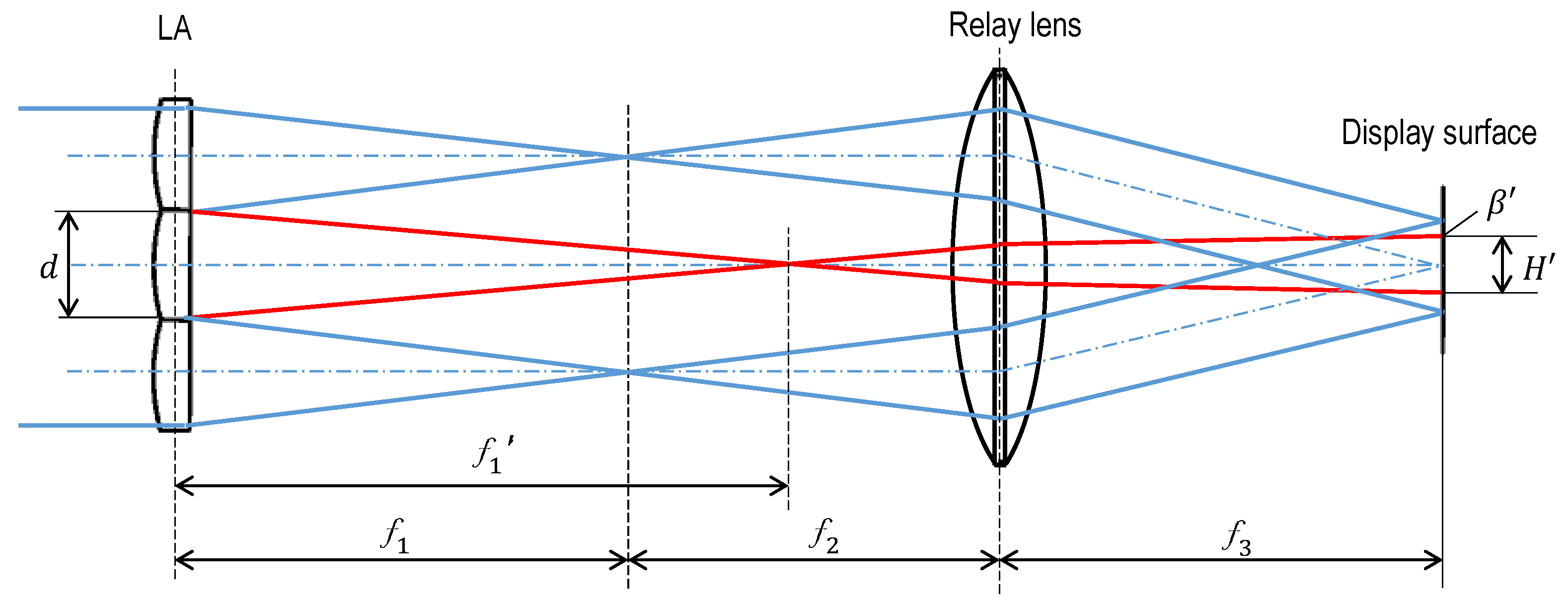 Applsci 10 04569 g009 Applsci 10 04569 g009