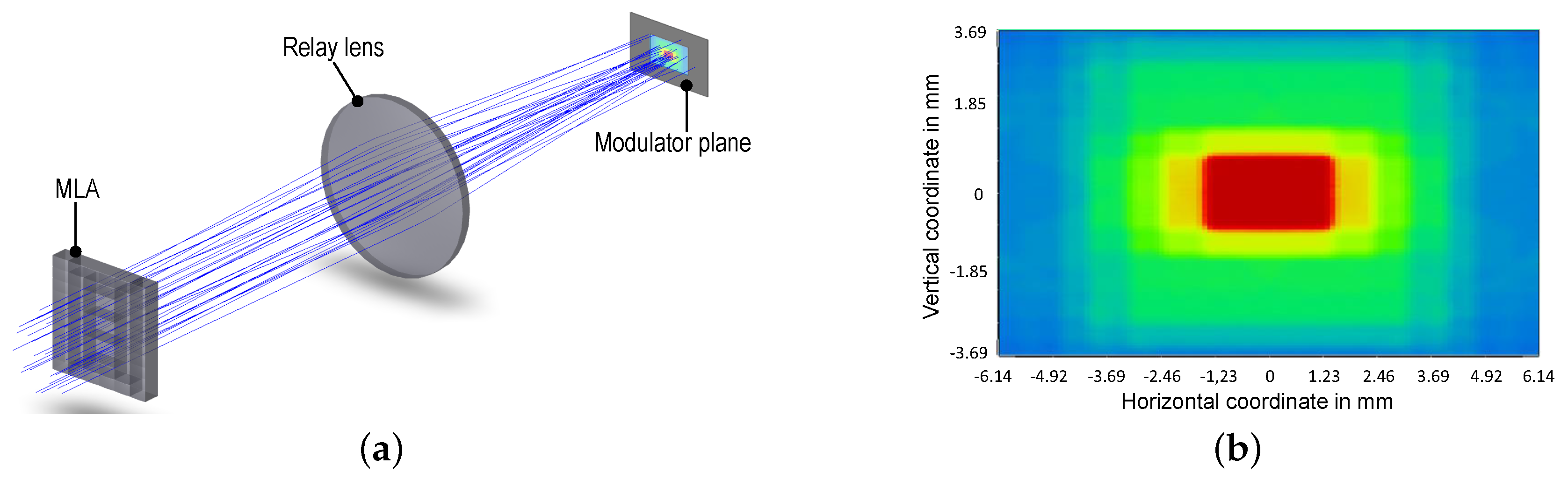 Applsci 10 04569 g010 Applsci 10 04569 g010