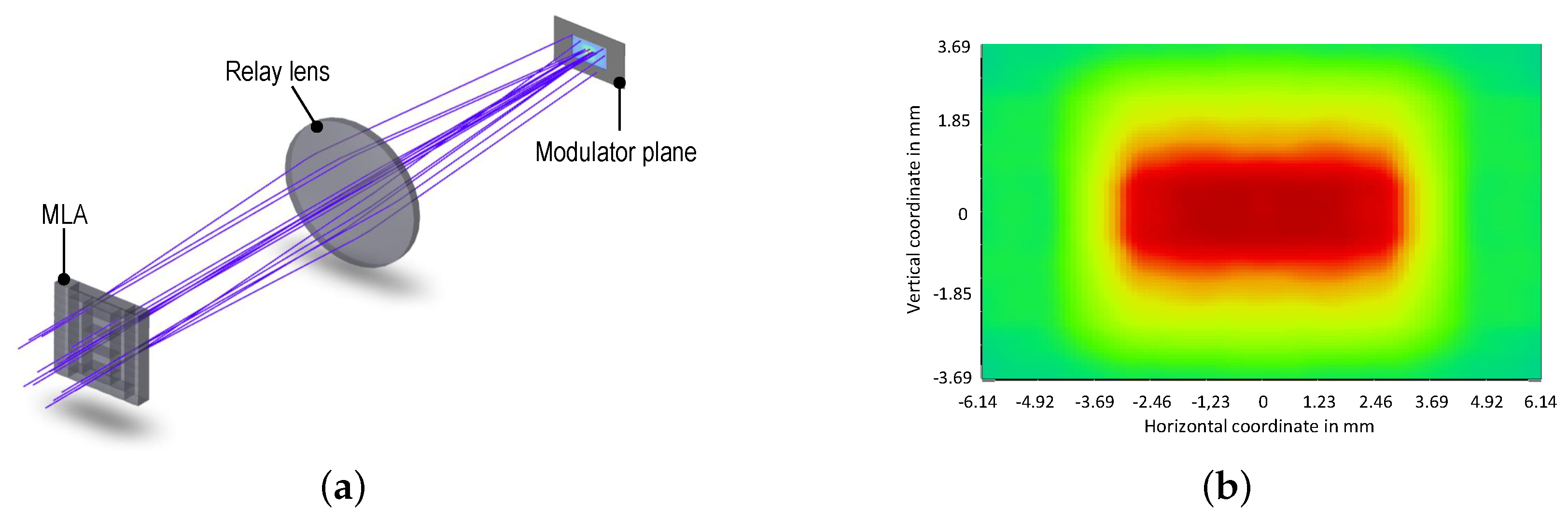 Applsci 10 04569 g012 Applsci 10 04569 g012