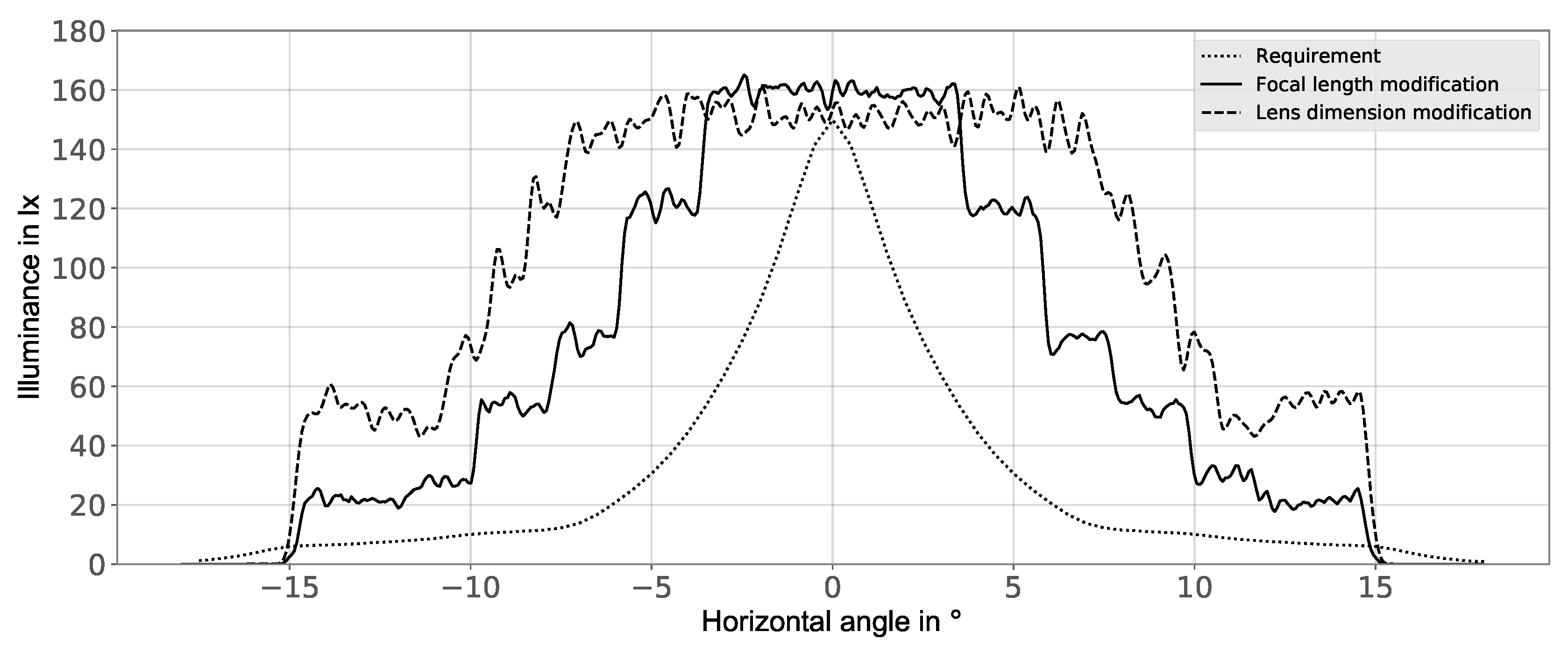 Applsci 10 04569 g013 Applsci 10 04569 g013