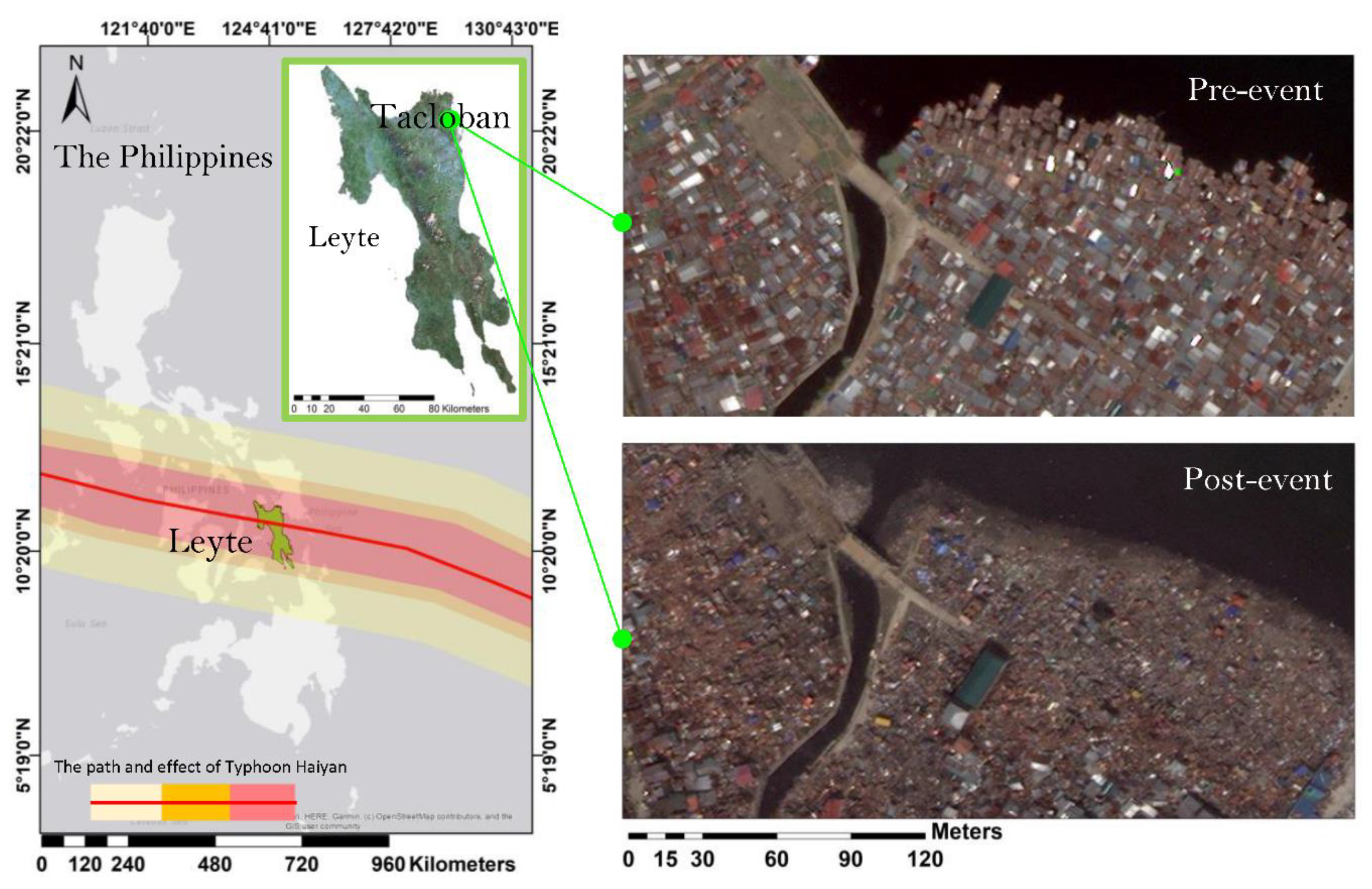 Applsci 10 04574 g001