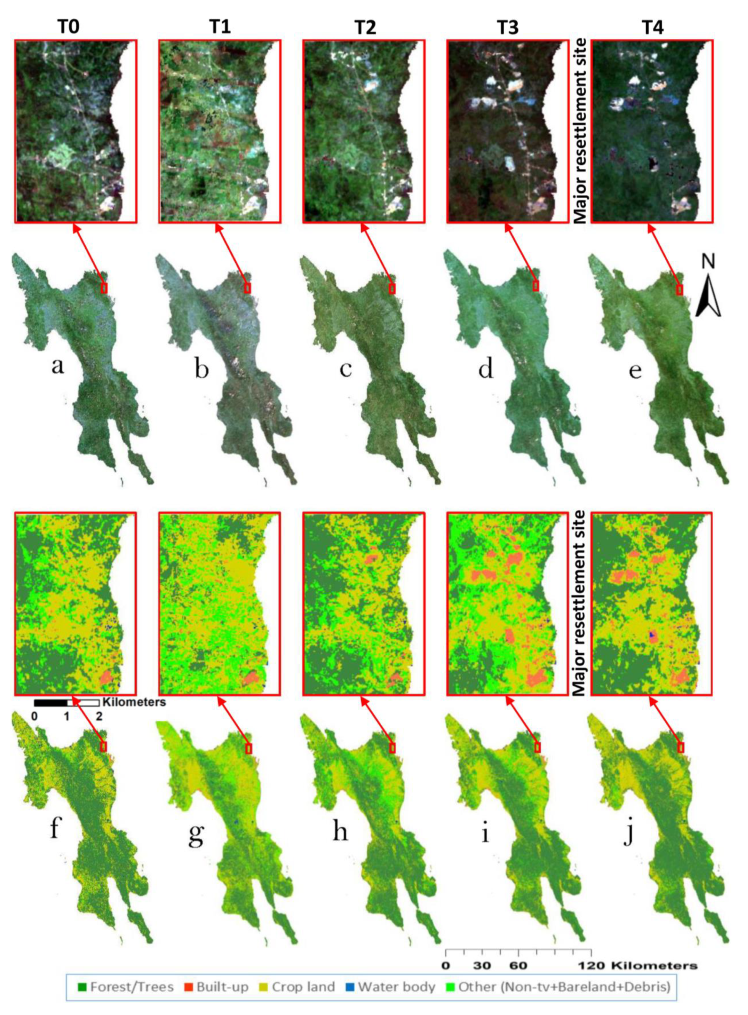 Applsci 10 04574 g003