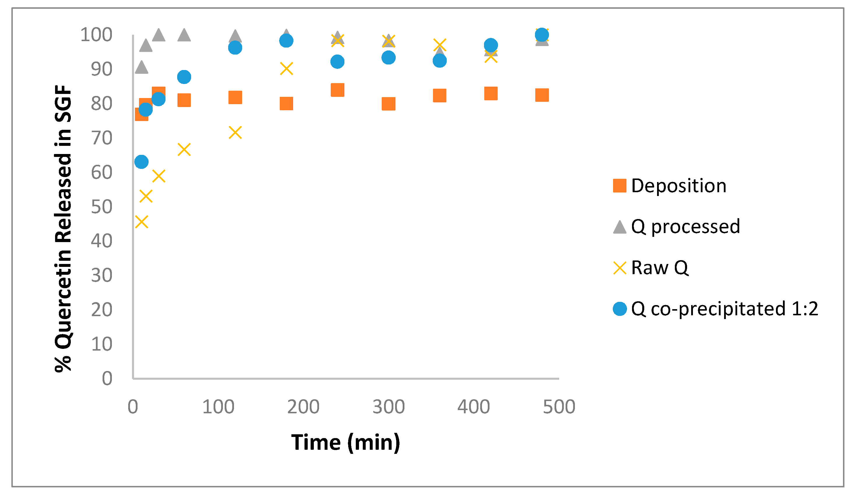 Applsci 10 04576 g007 Applsci 10 04576 g007