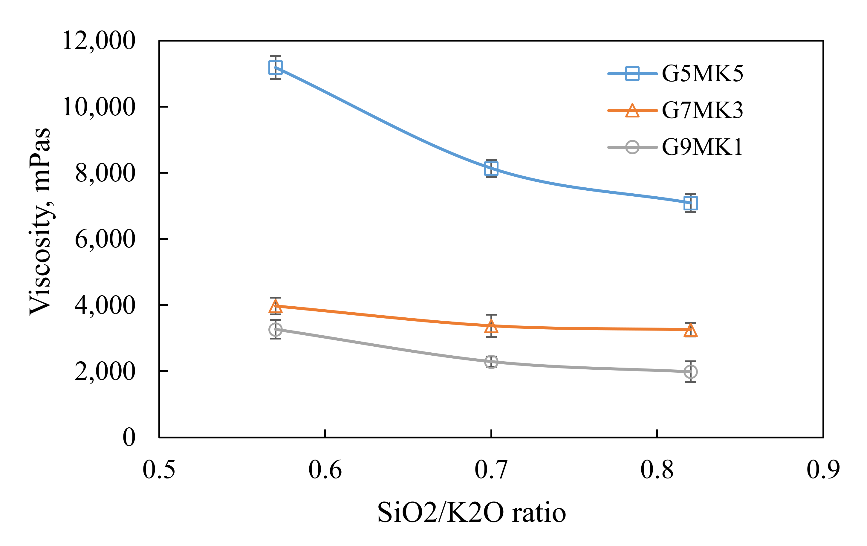 Applsci 10 04577 g003 Applsci 10 04577 g003