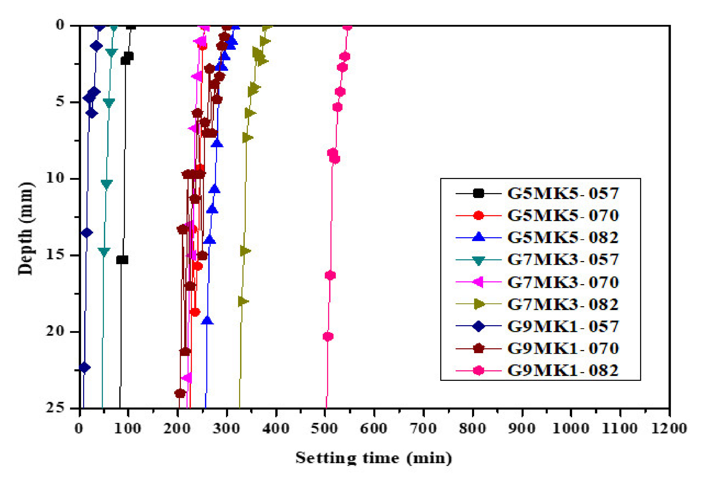 Applsci 10 04577 g004 Applsci 10 04577 g004