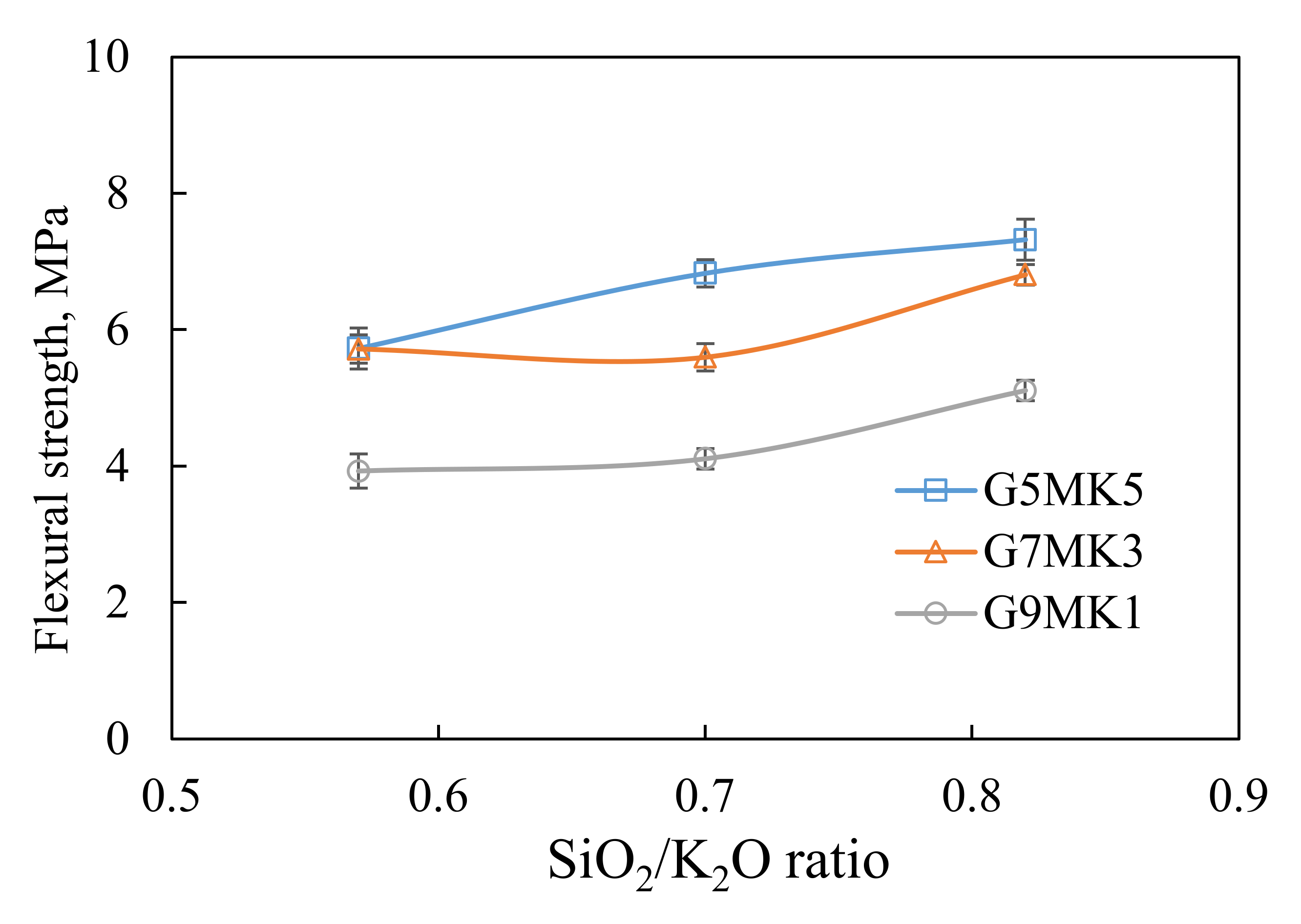 Applsci 10 04577 g006 Applsci 10 04577 g006
