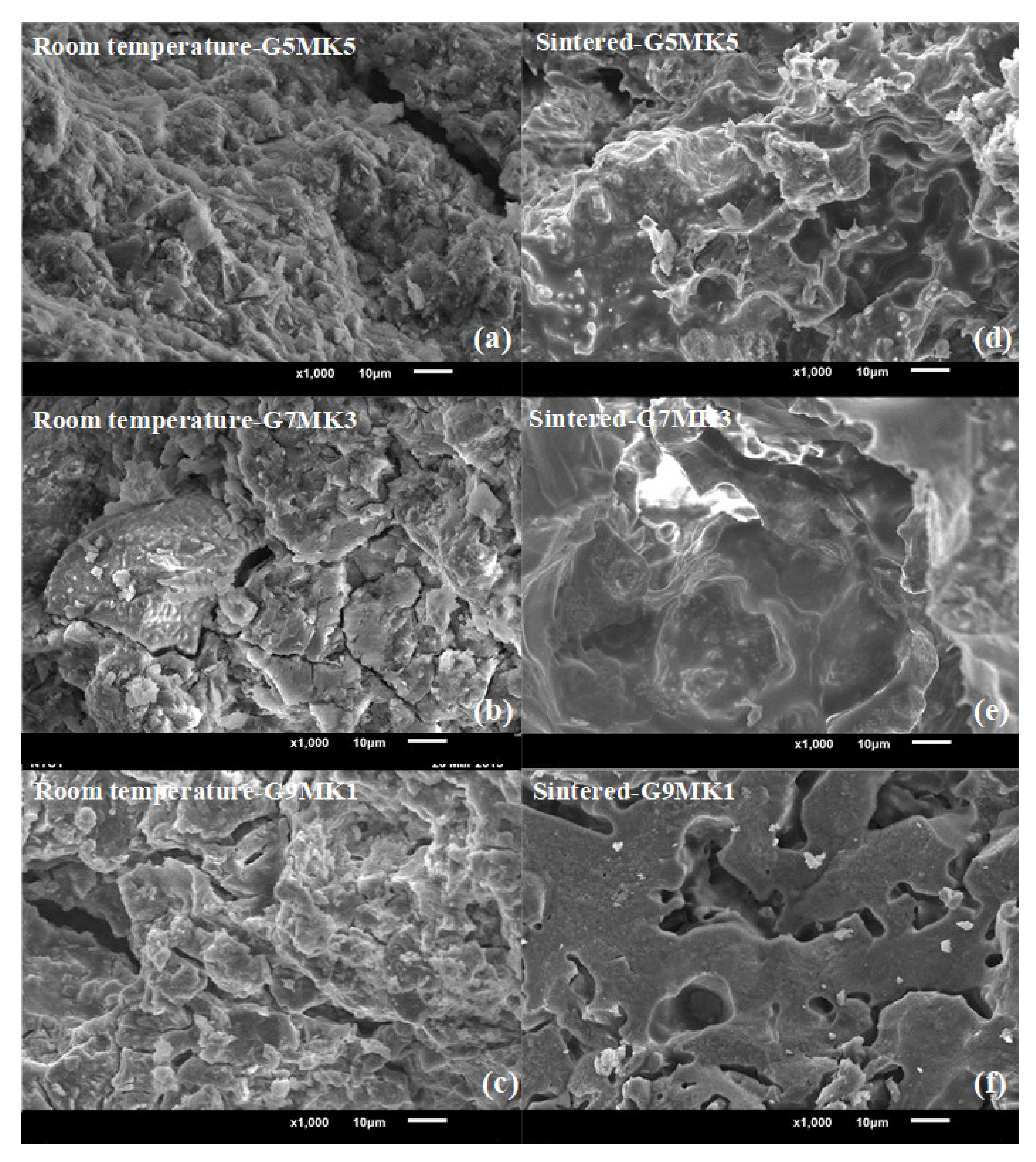 Applsci 10 04577 g007 Applsci 10 04577 g007