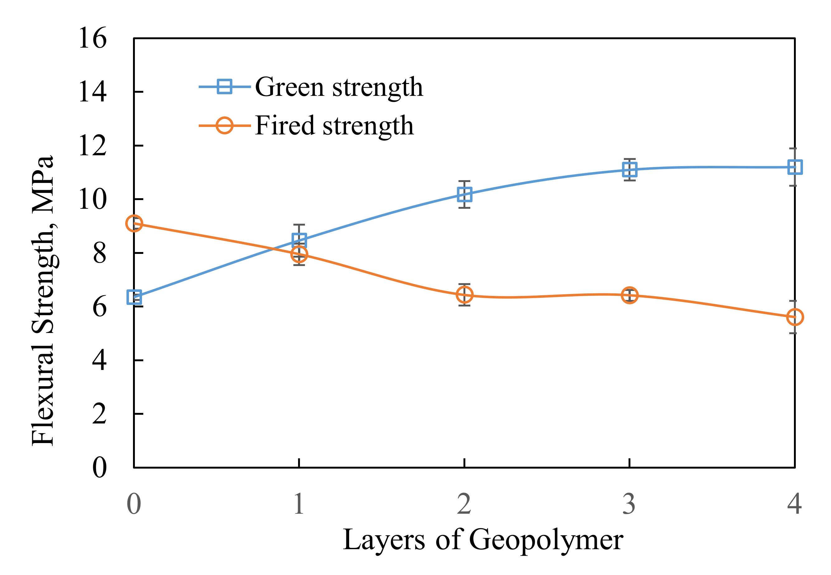 Applsci 10 04577 g008 Applsci 10 04577 g008