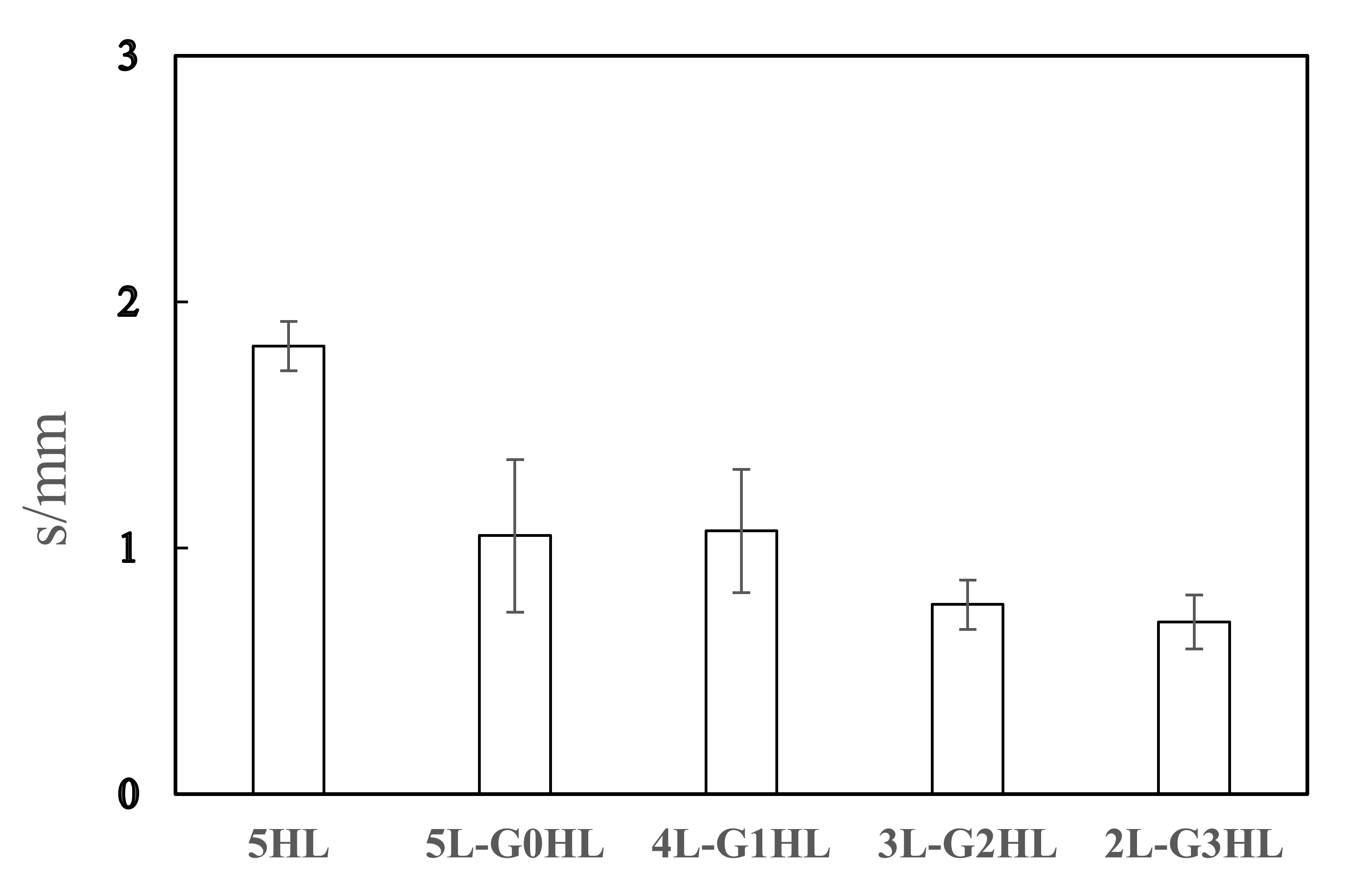 Applsci 10 04577 g009 Applsci 10 04577 g009
