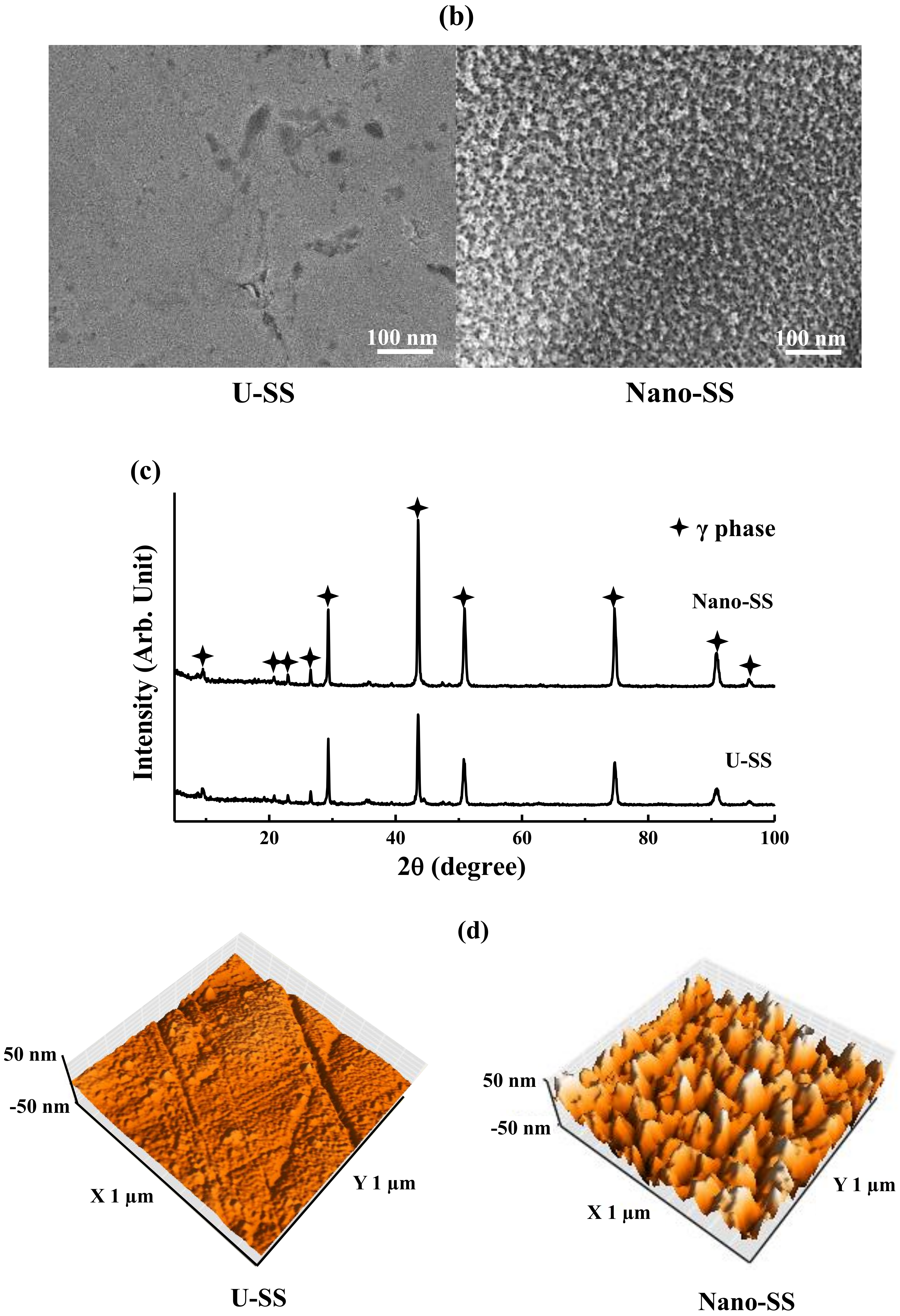 Applsci 10 04578 g003b Applsci 10 04578 g003b
