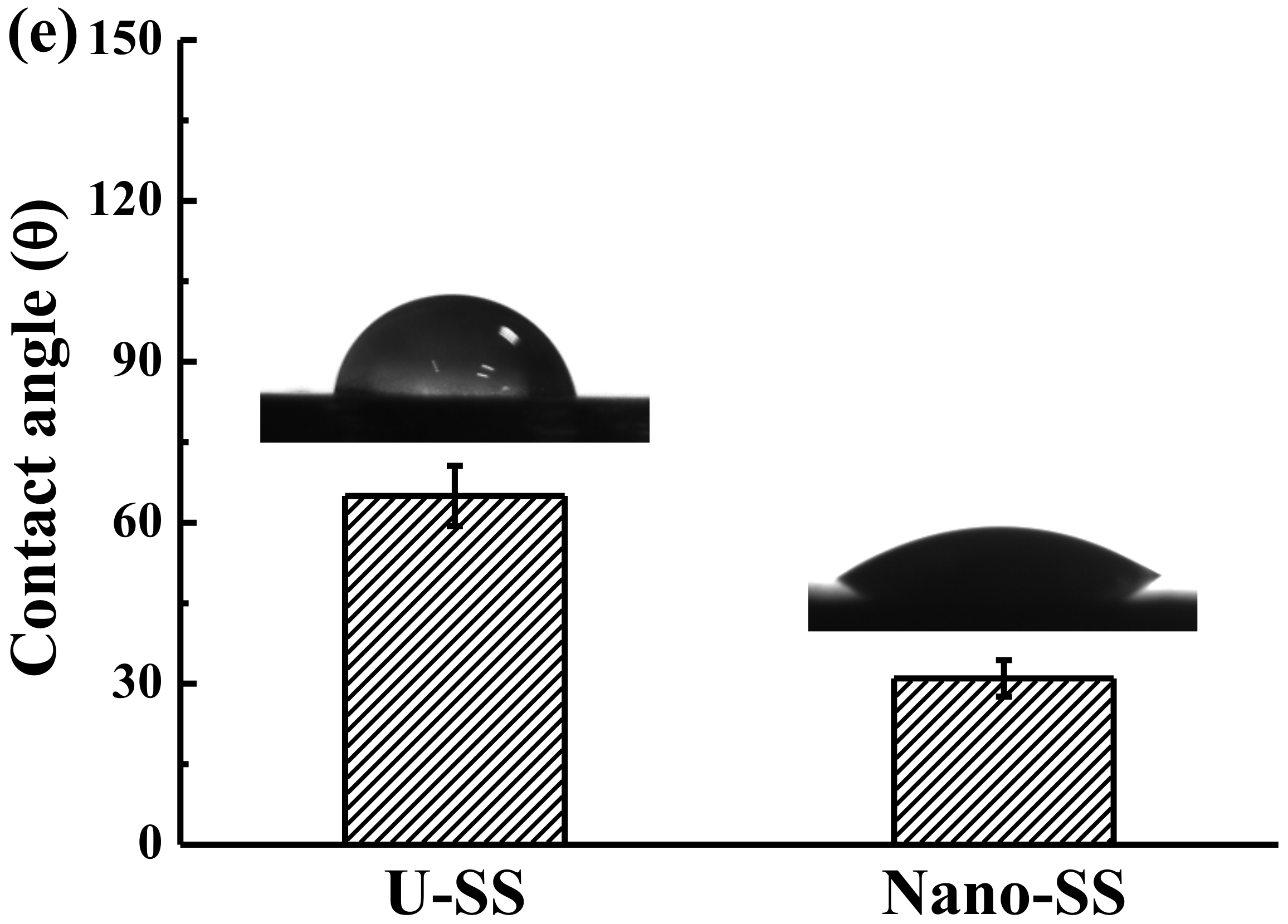 Applsci 10 04578 g003c Applsci 10 04578 g003c