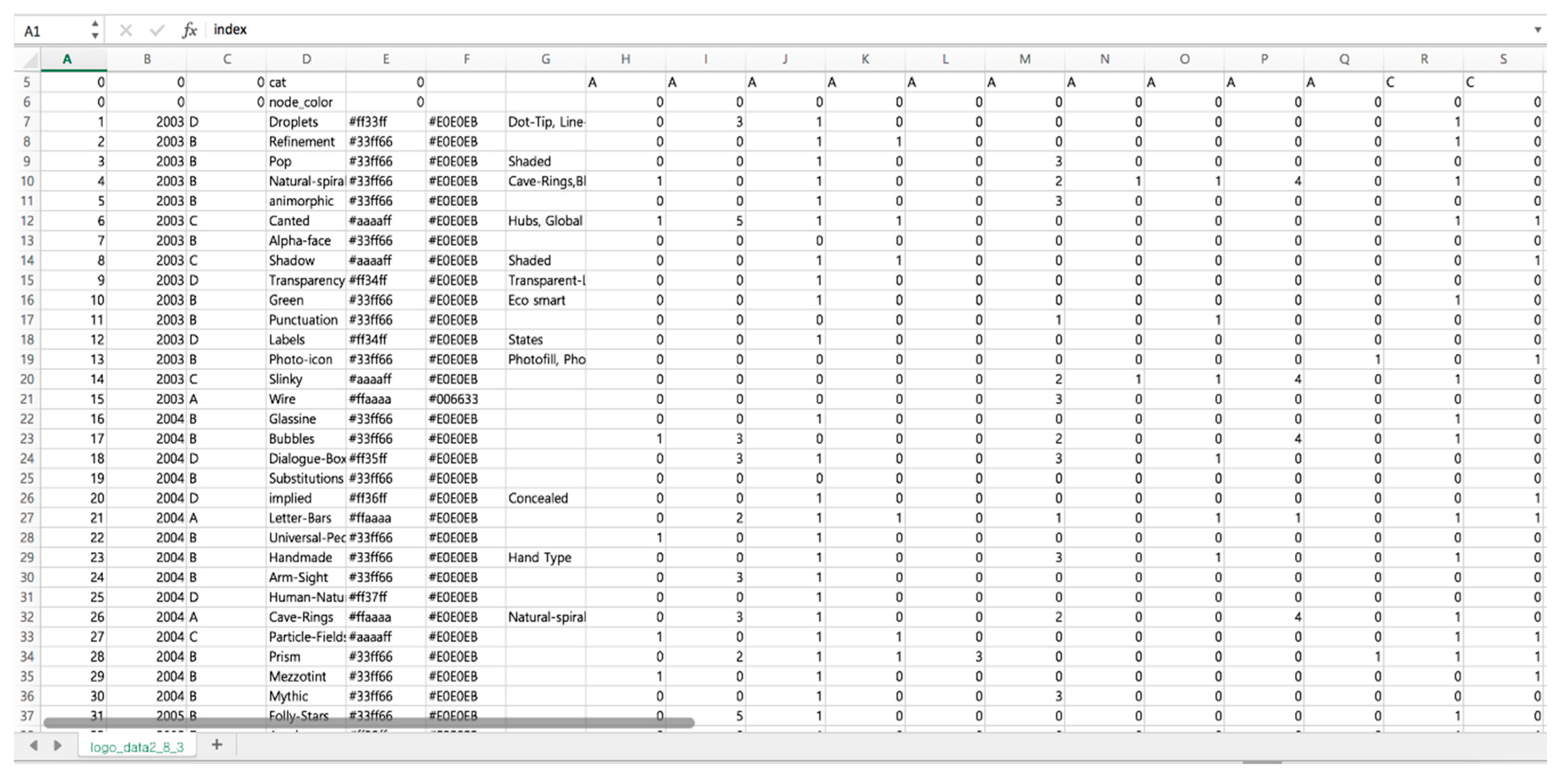 Applsci 10 04579 g005