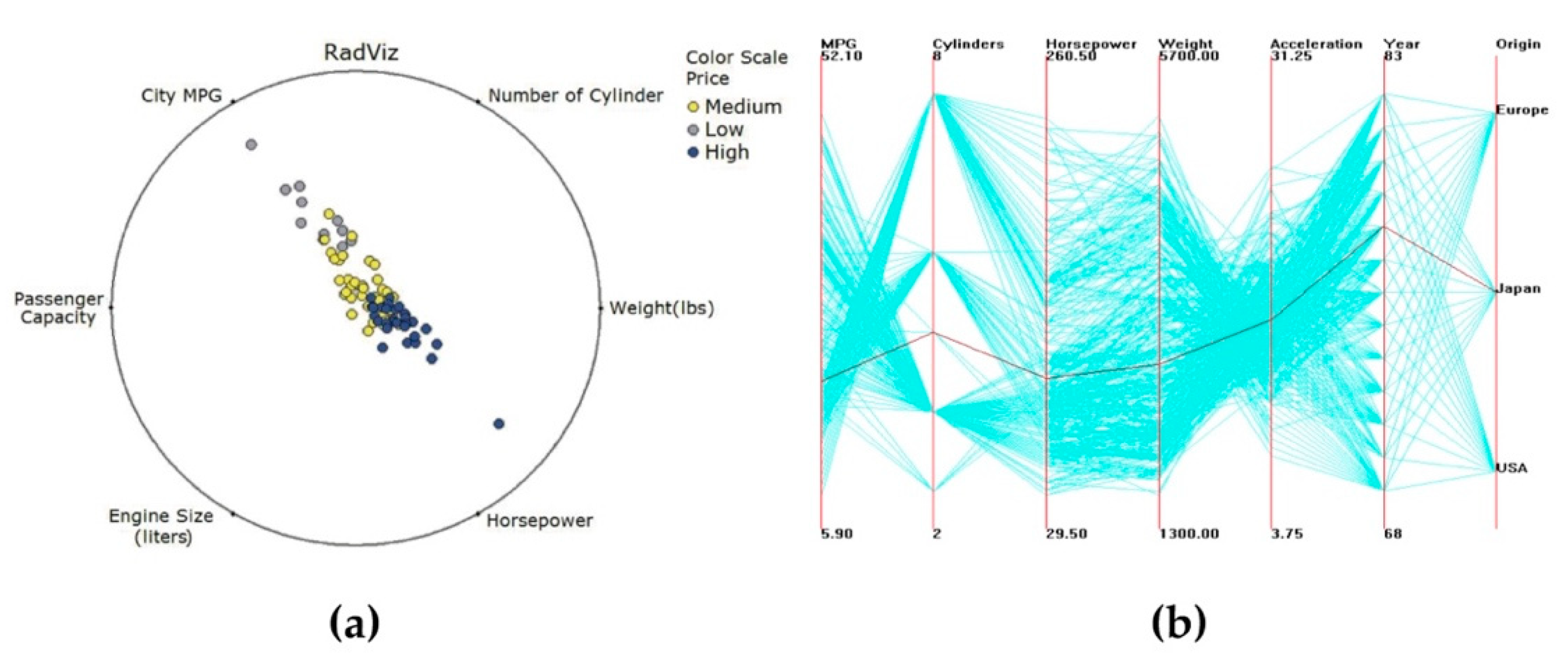 Applsci 10 04579 g007