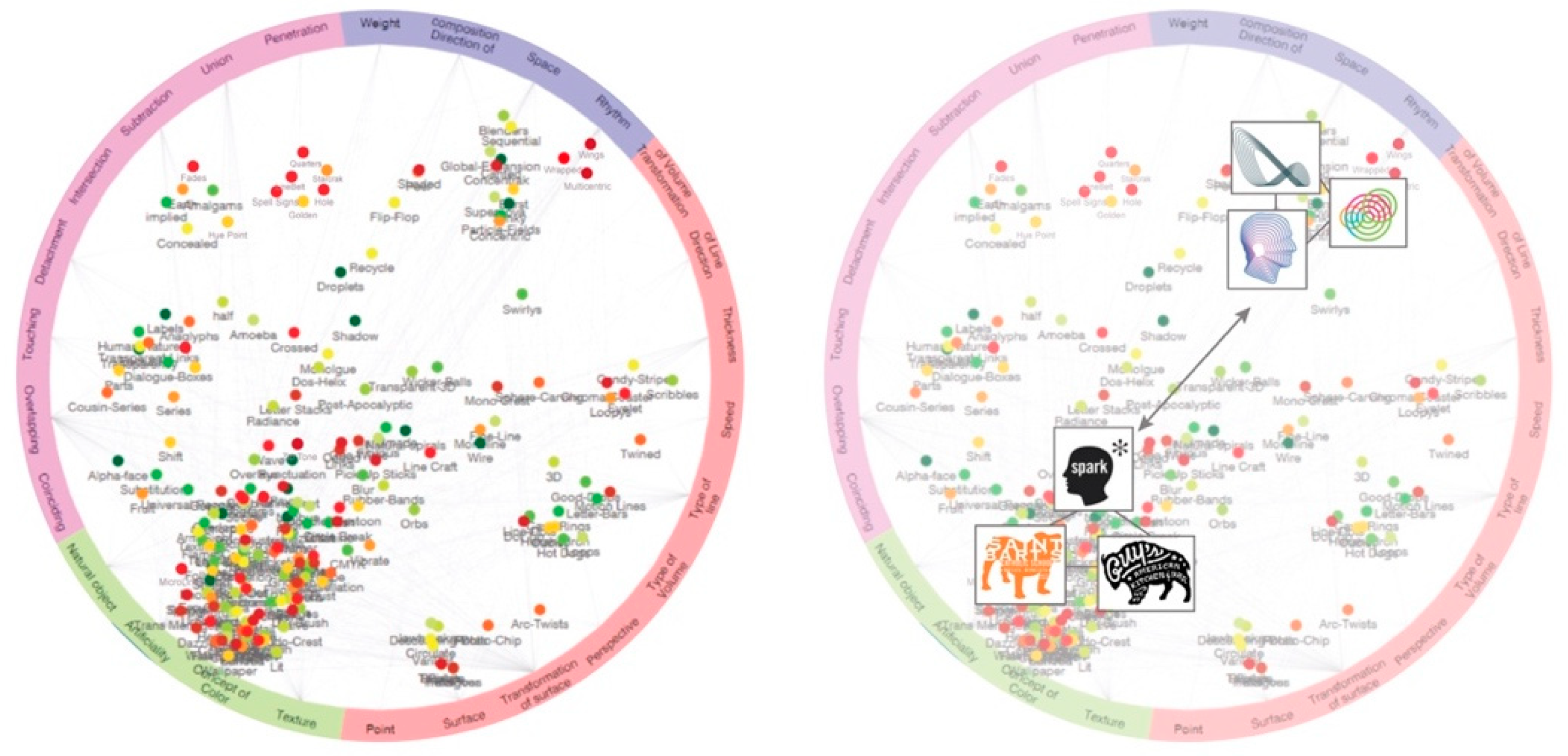 Applsci 10 04579 g008