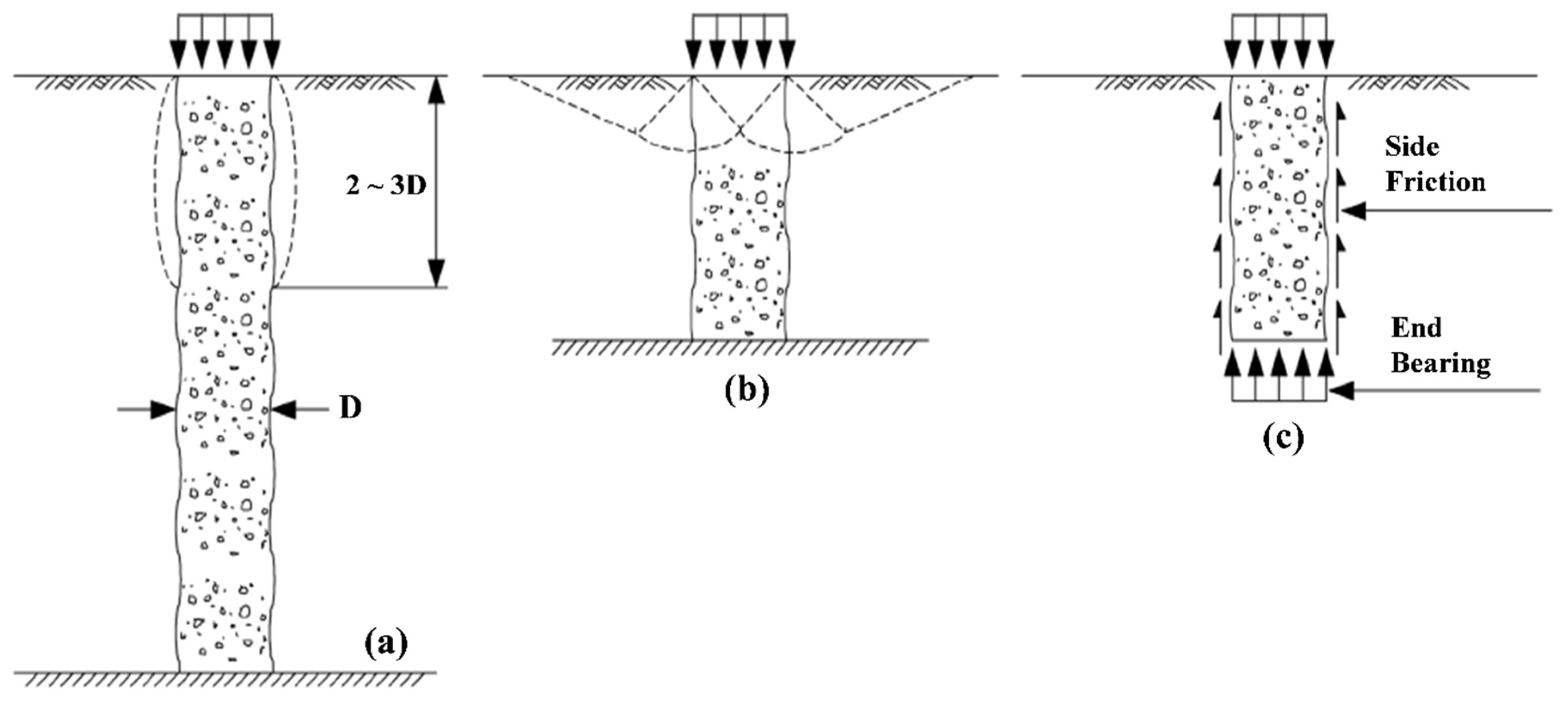 Applsci 10 04580 g002 Applsci 10 04580 g002