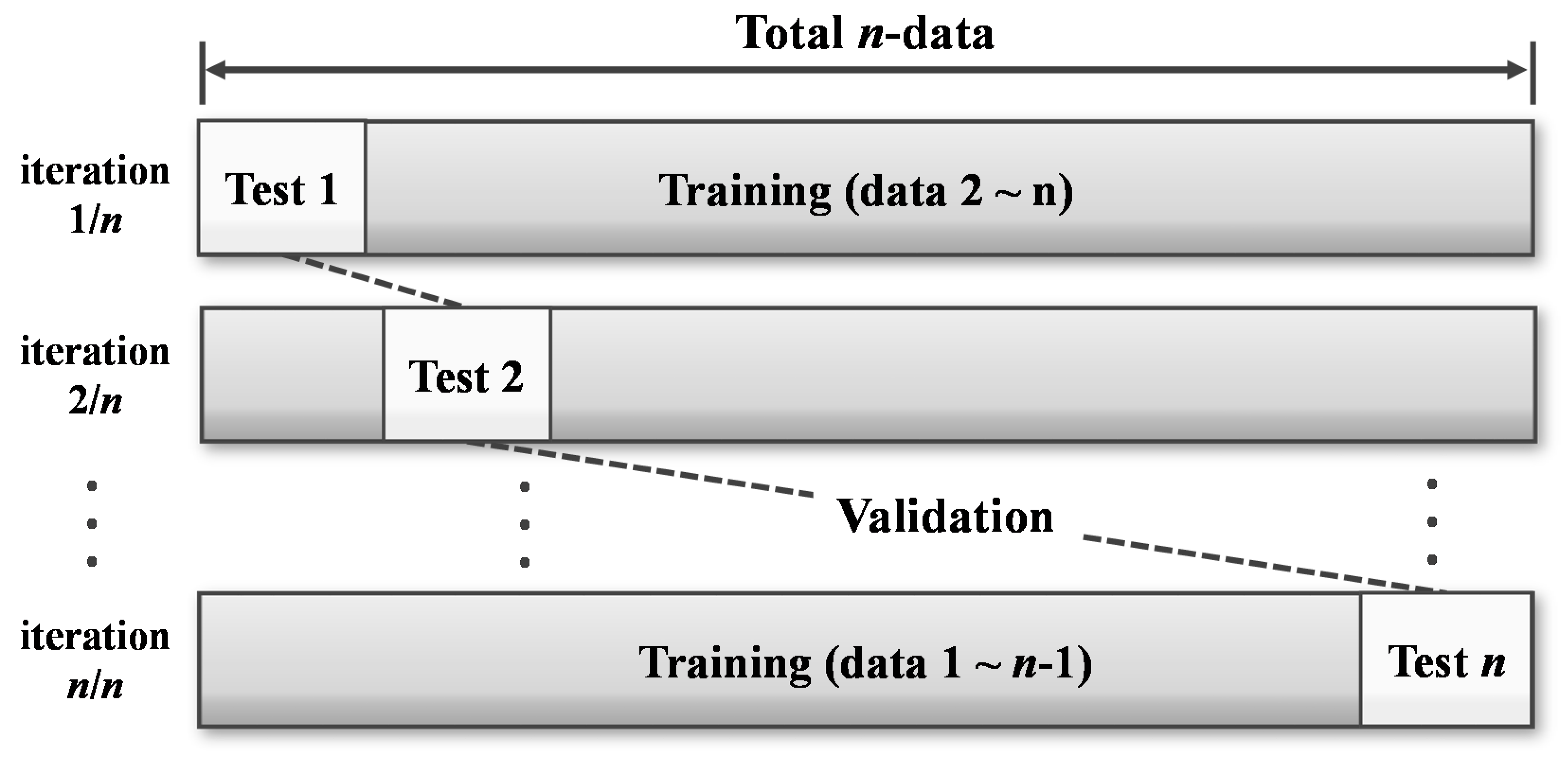 Applsci 10 04580 g004 Applsci 10 04580 g004