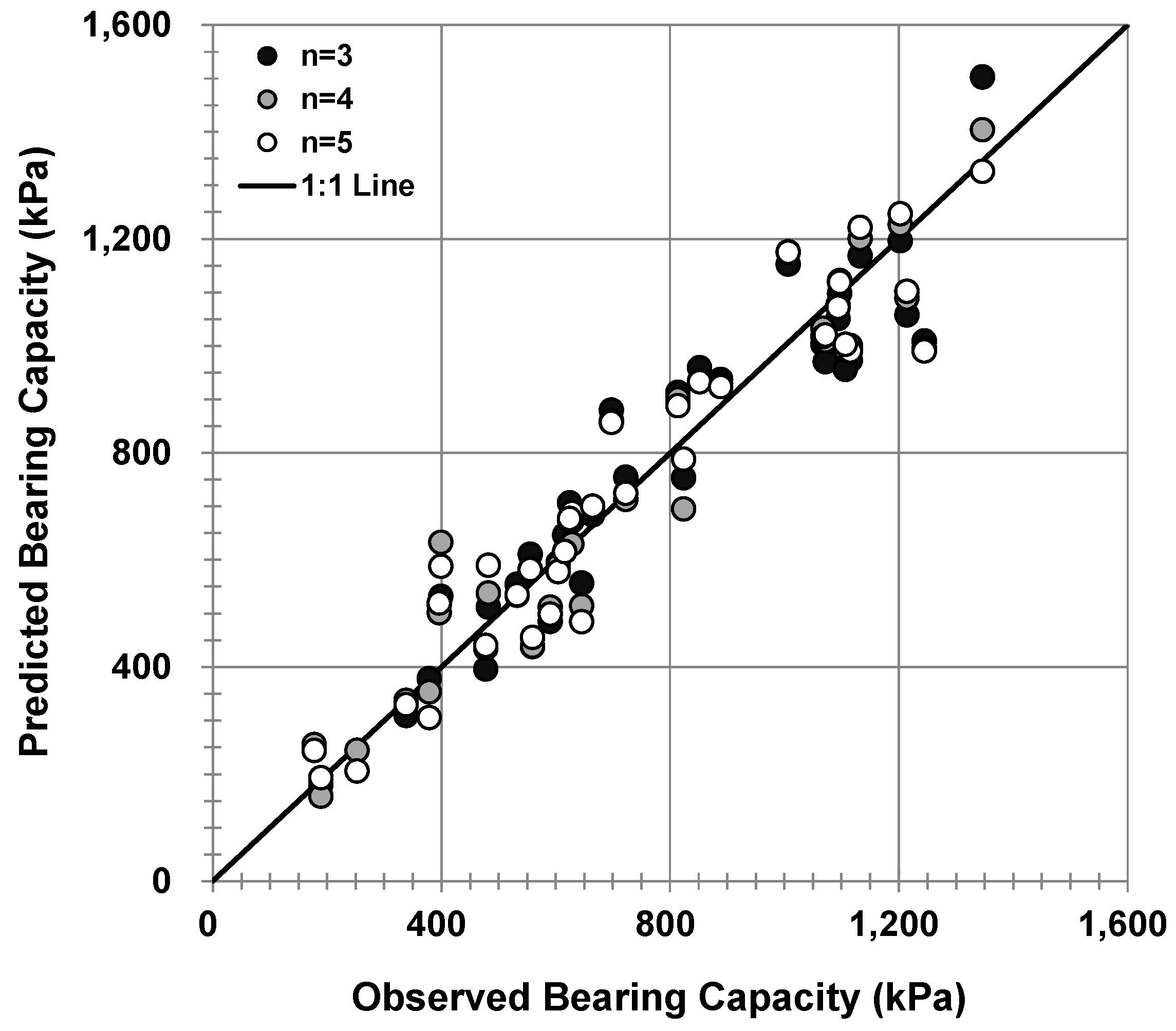 Applsci 10 04580 g006 Applsci 10 04580 g006