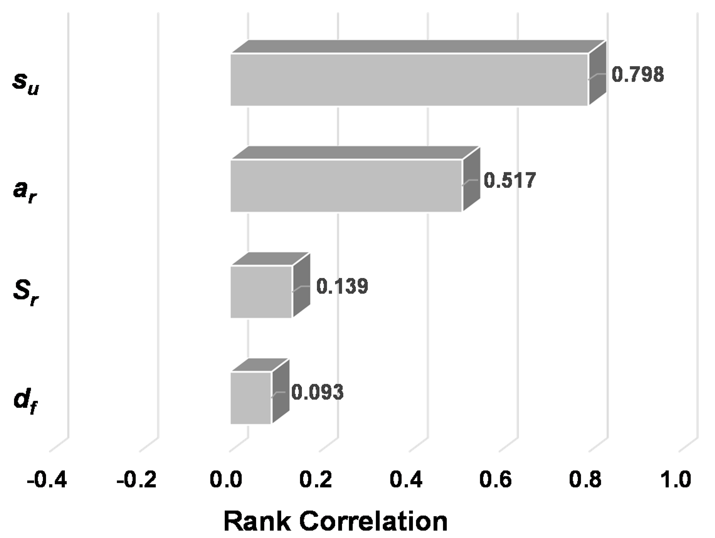 Applsci 10 04580 g008 Applsci 10 04580 g008