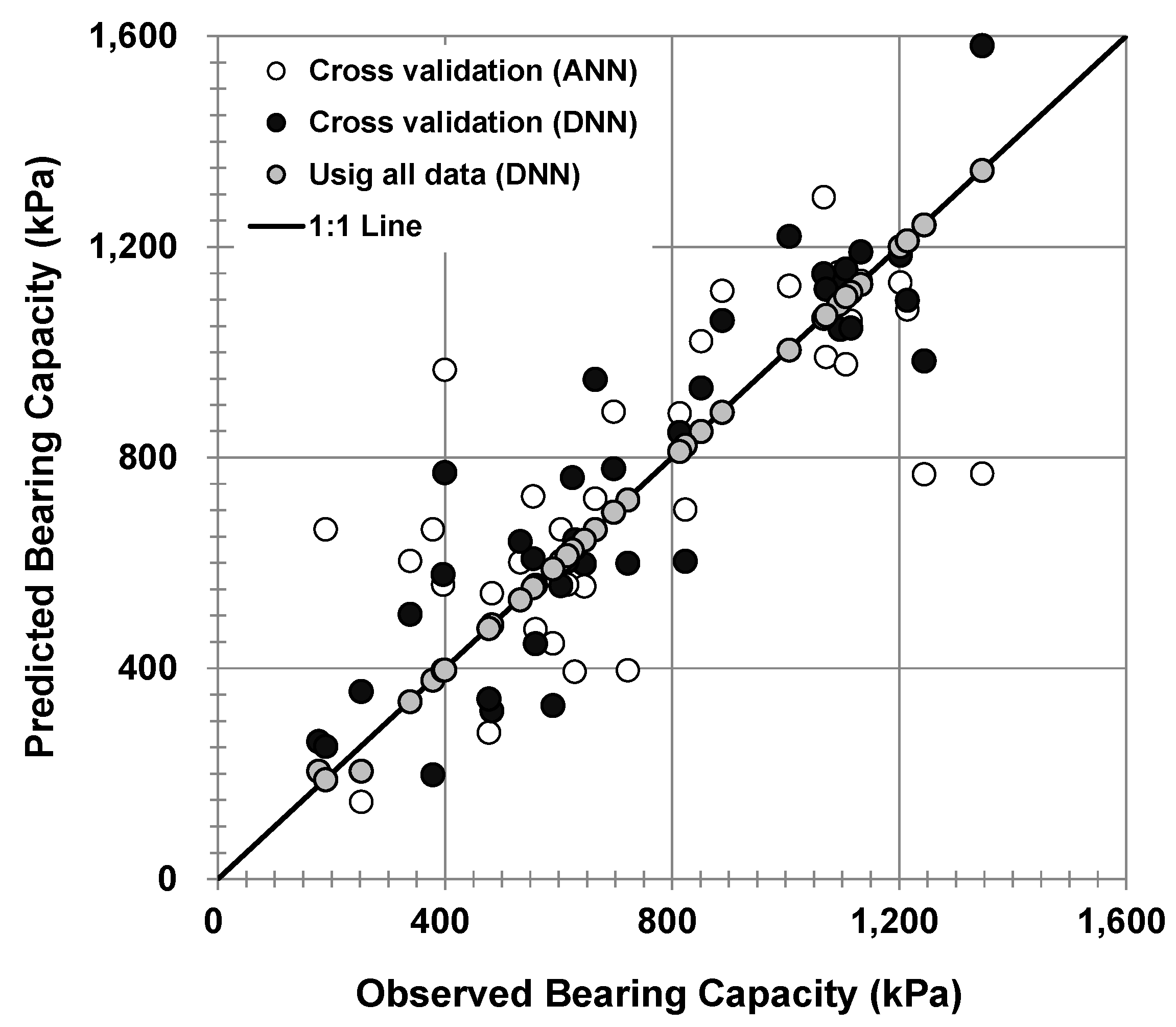 Applsci 10 04580 g009 Applsci 10 04580 g009