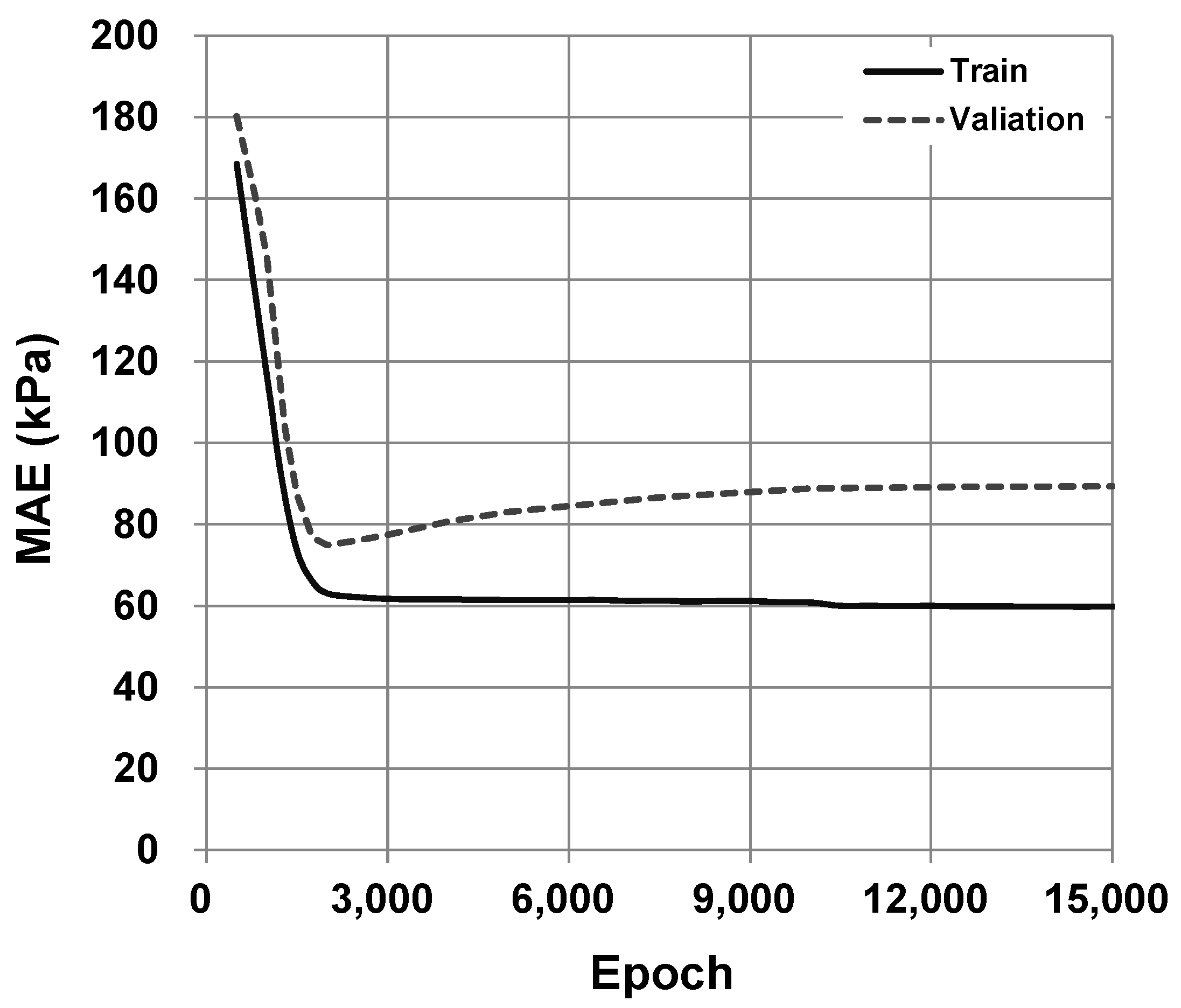 Applsci 10 04580 g010 Applsci 10 04580 g010
