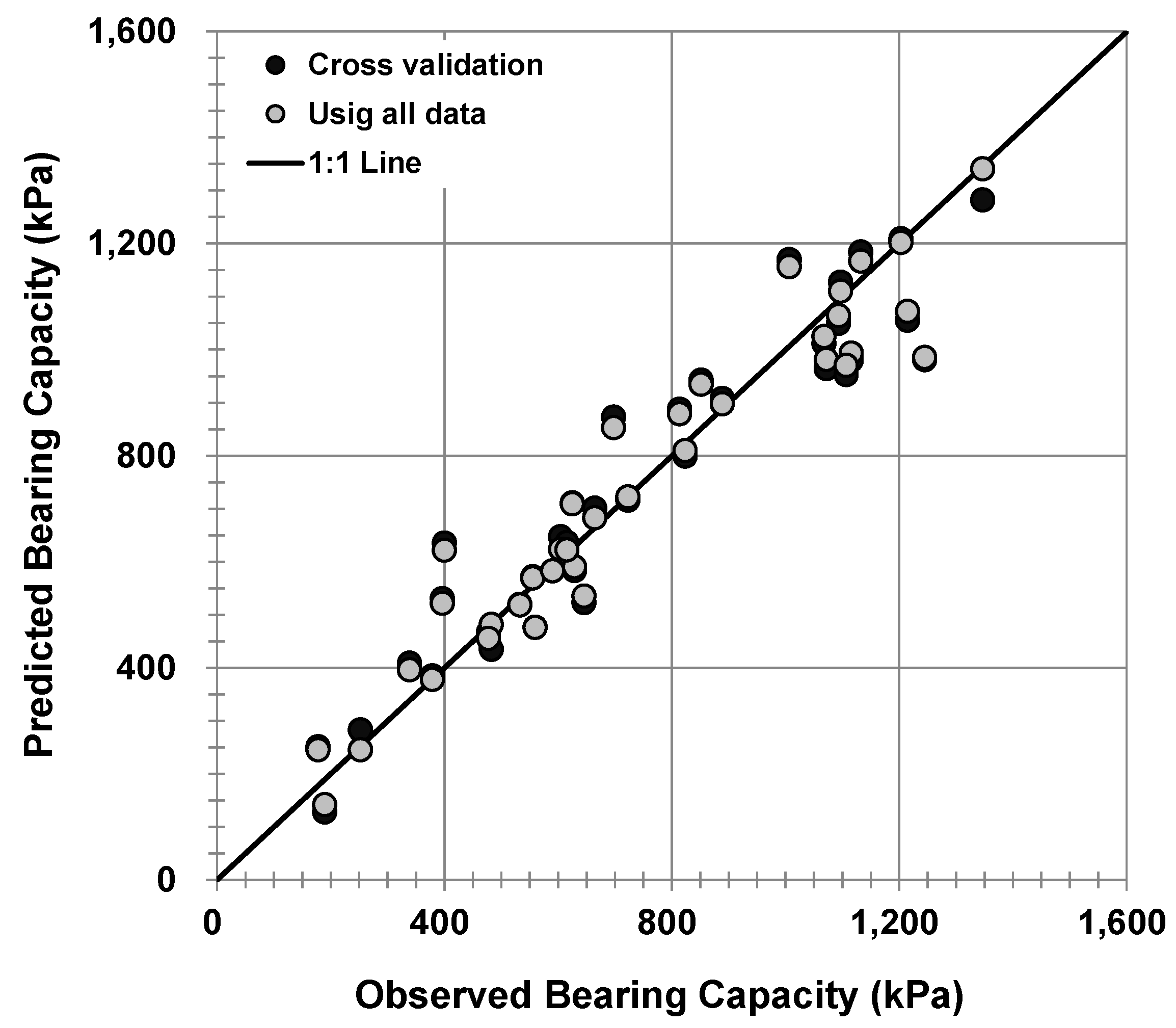 Applsci 10 04580 g011 Applsci 10 04580 g011