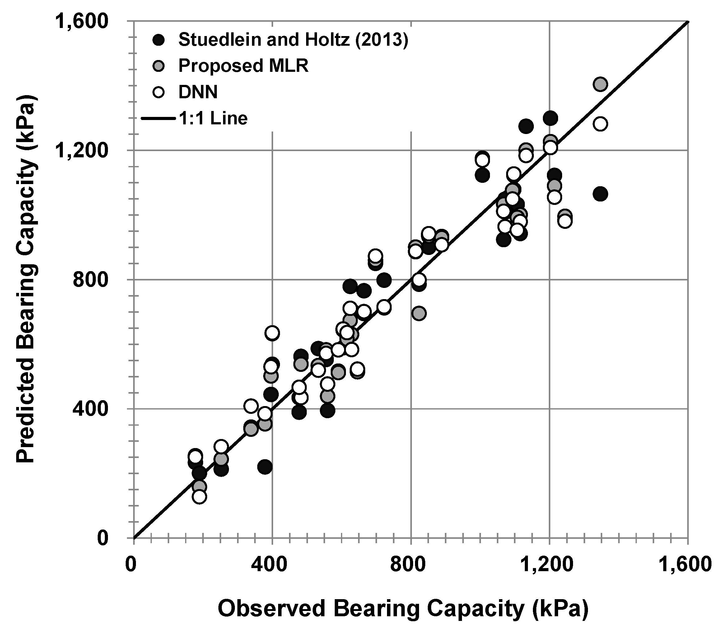 Applsci 10 04580 g012 Applsci 10 04580 g012