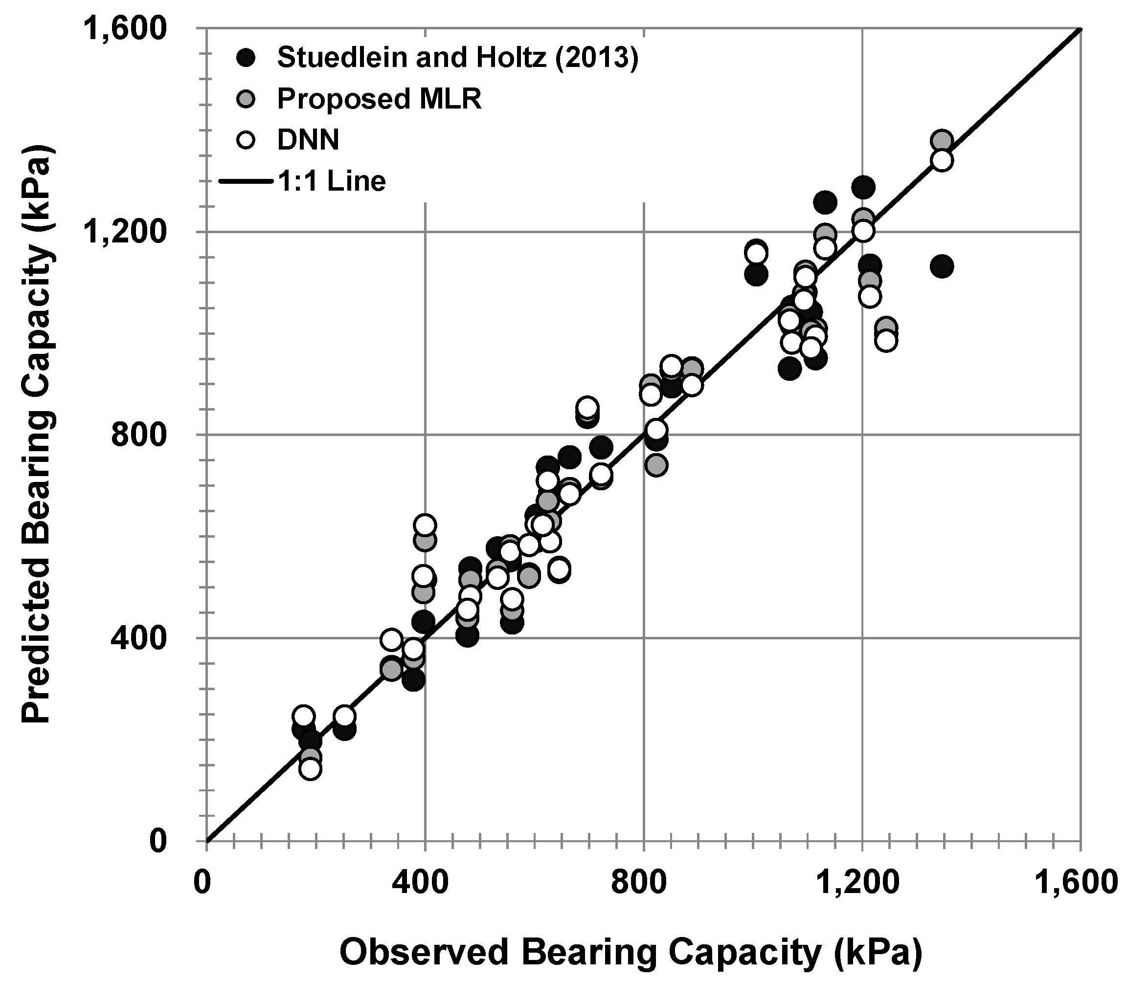 Applsci 10 04580 g013 Applsci 10 04580 g013