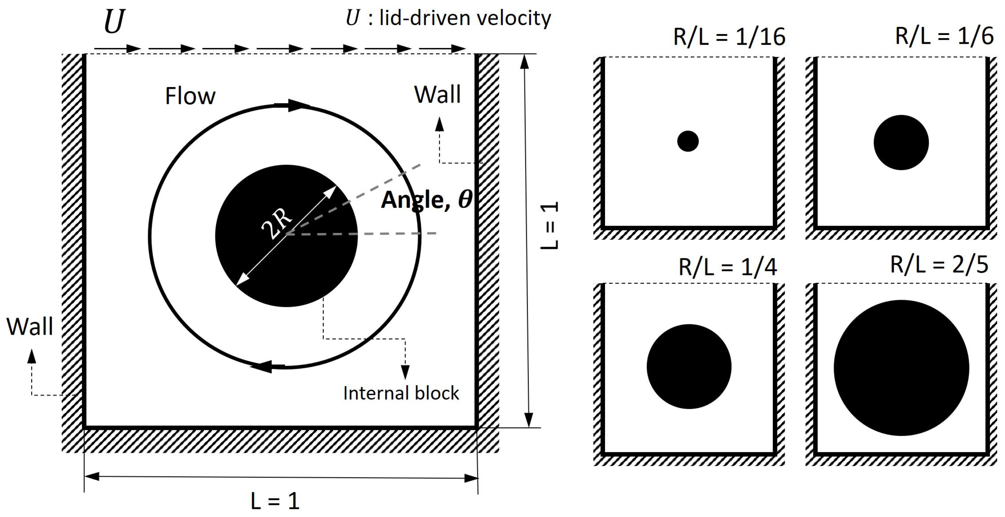 Applsci 10 04583 g004