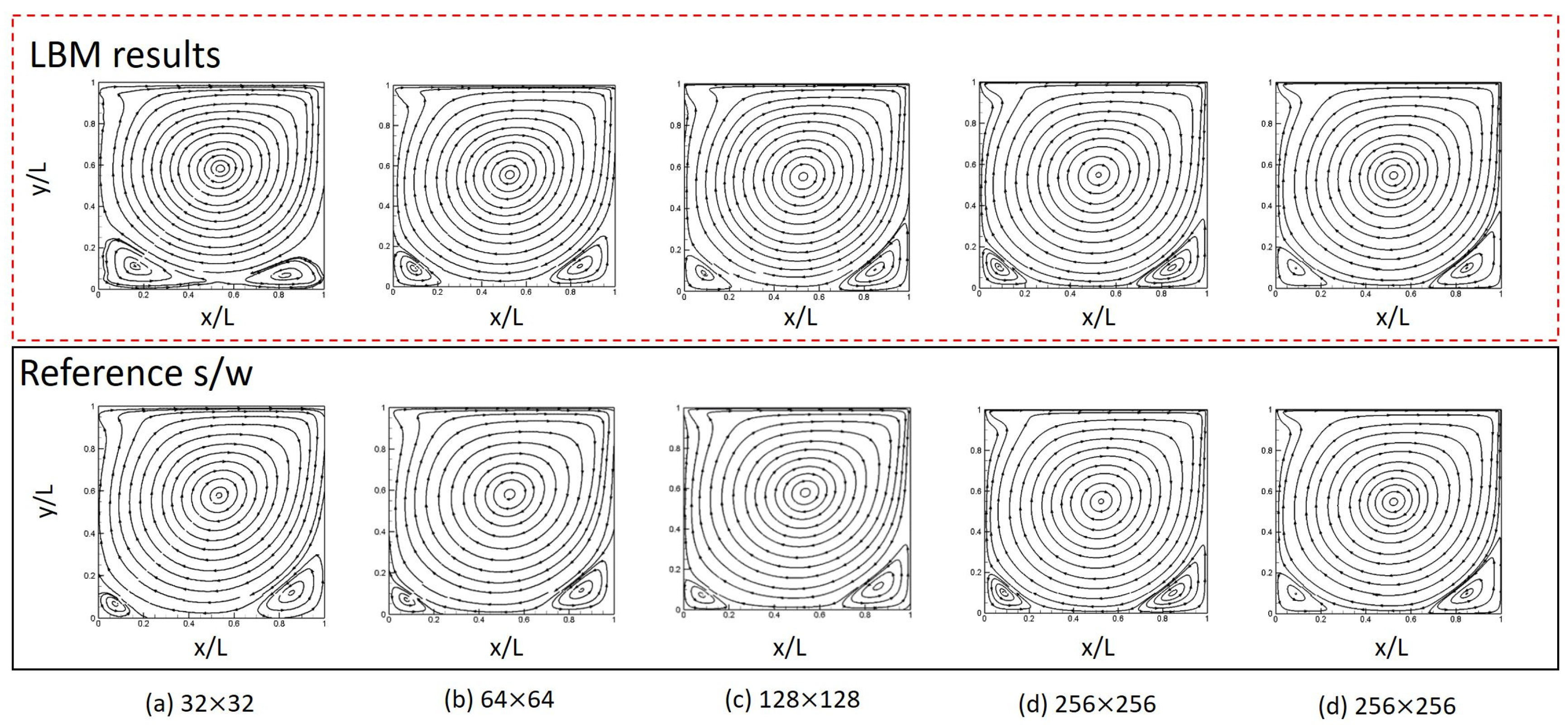 Applsci 10 04583 g005