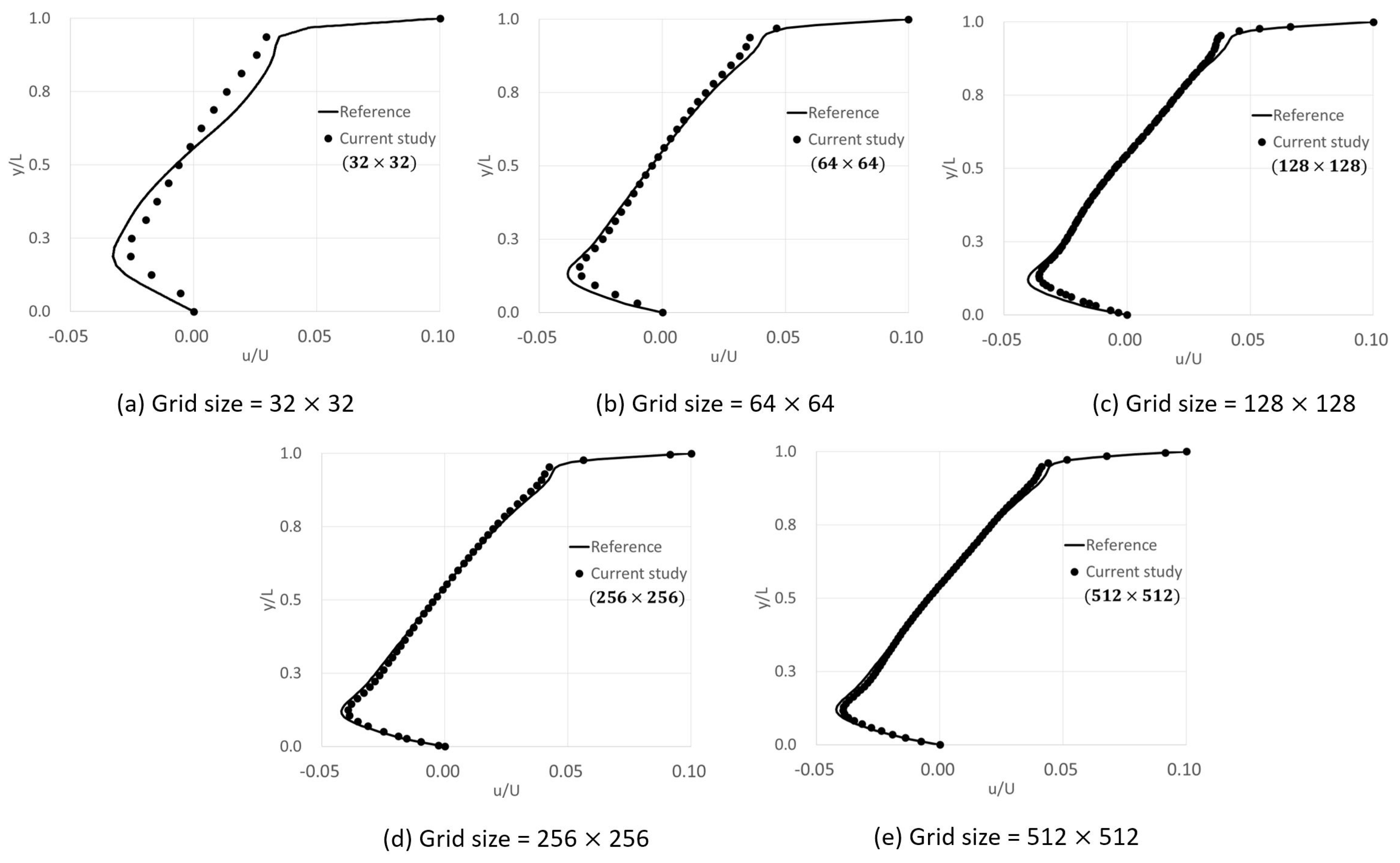 Applsci 10 04583 g006