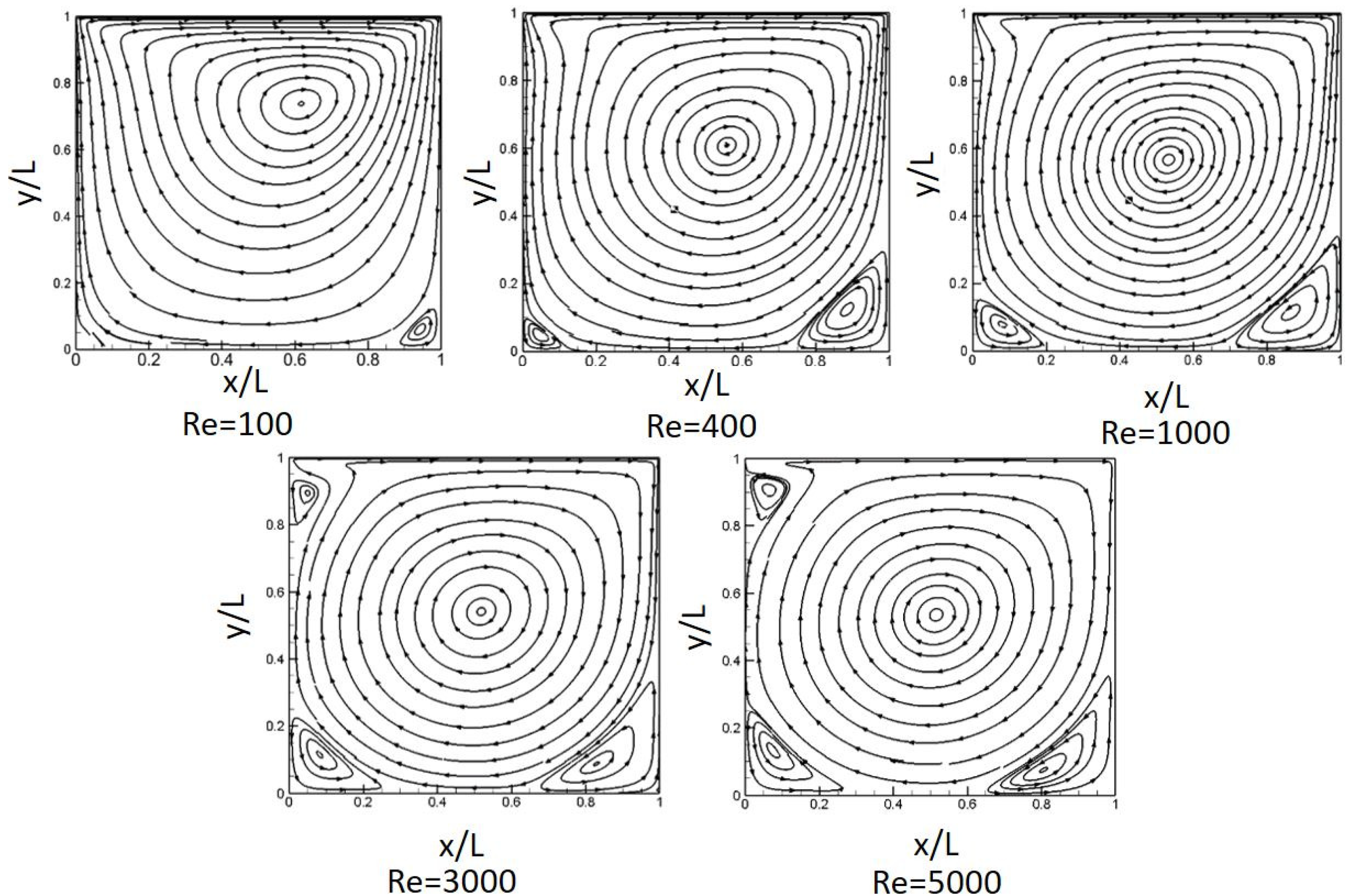 Applsci 10 04583 g007