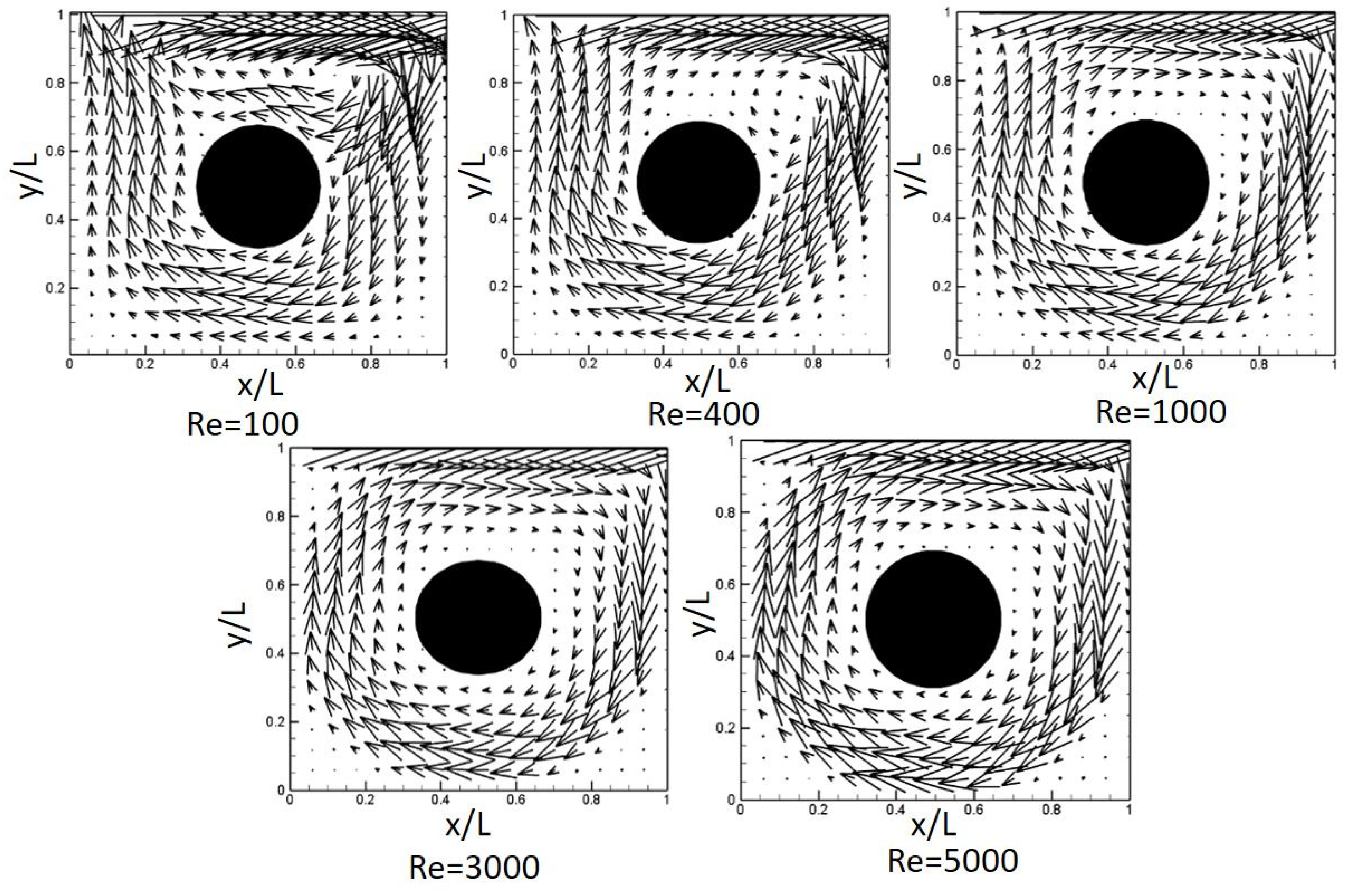 Applsci 10 04583 g009