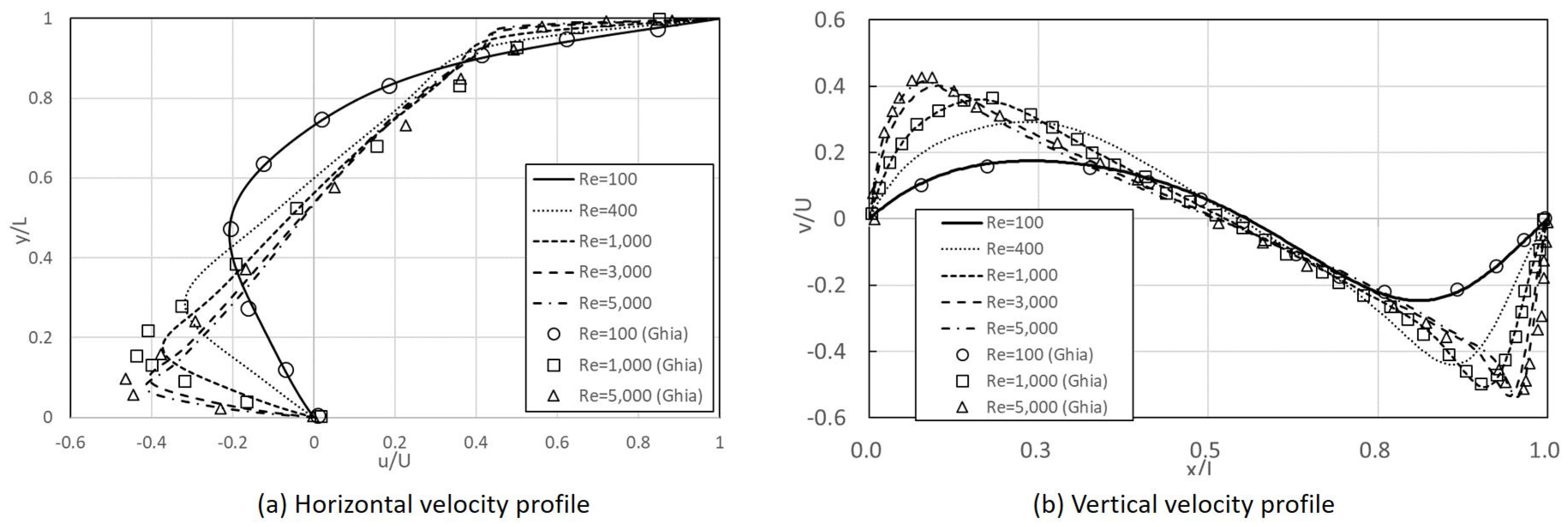 Applsci 10 04583 g010