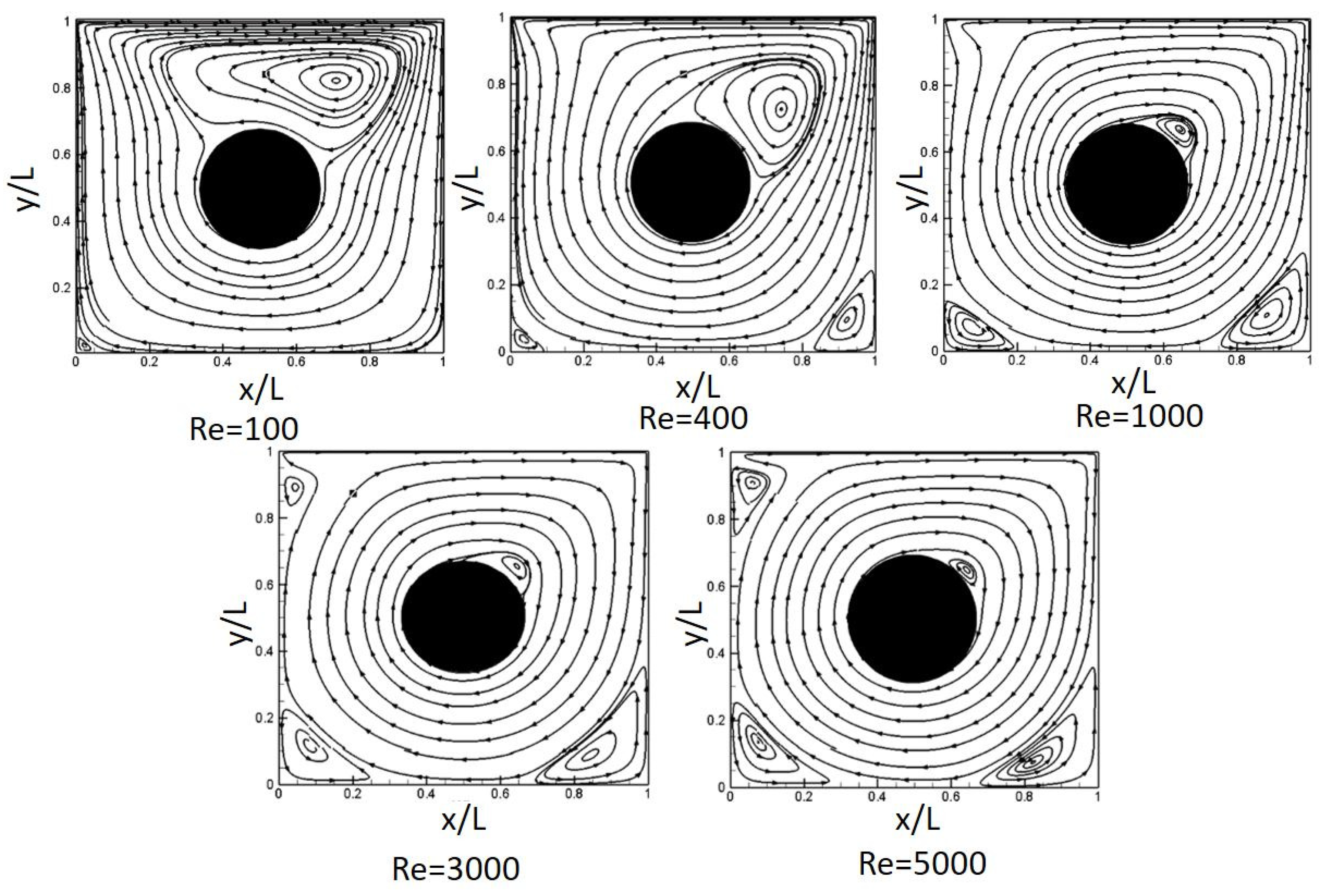 Applsci 10 04583 g011