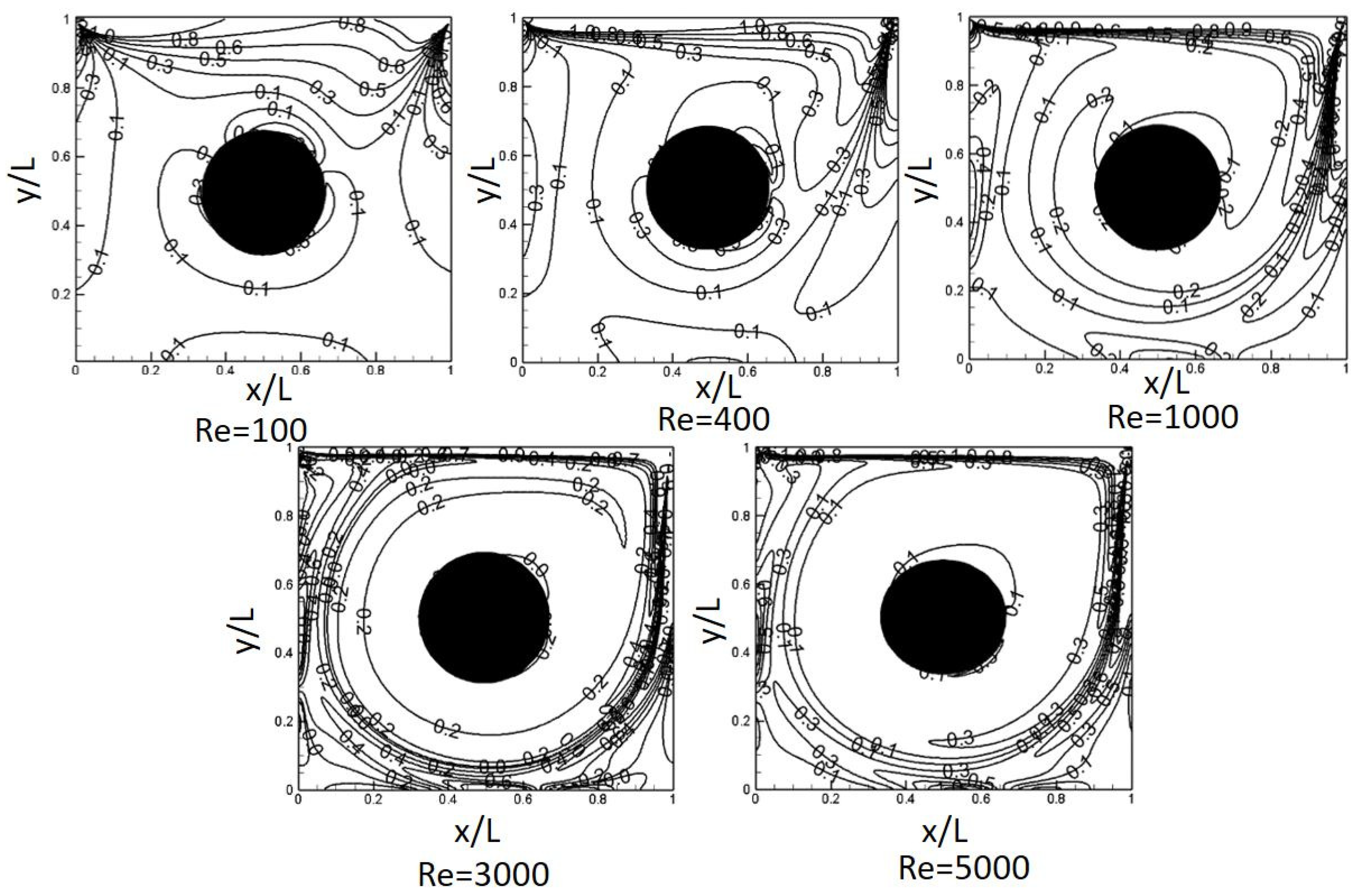 Applsci 10 04583 g012