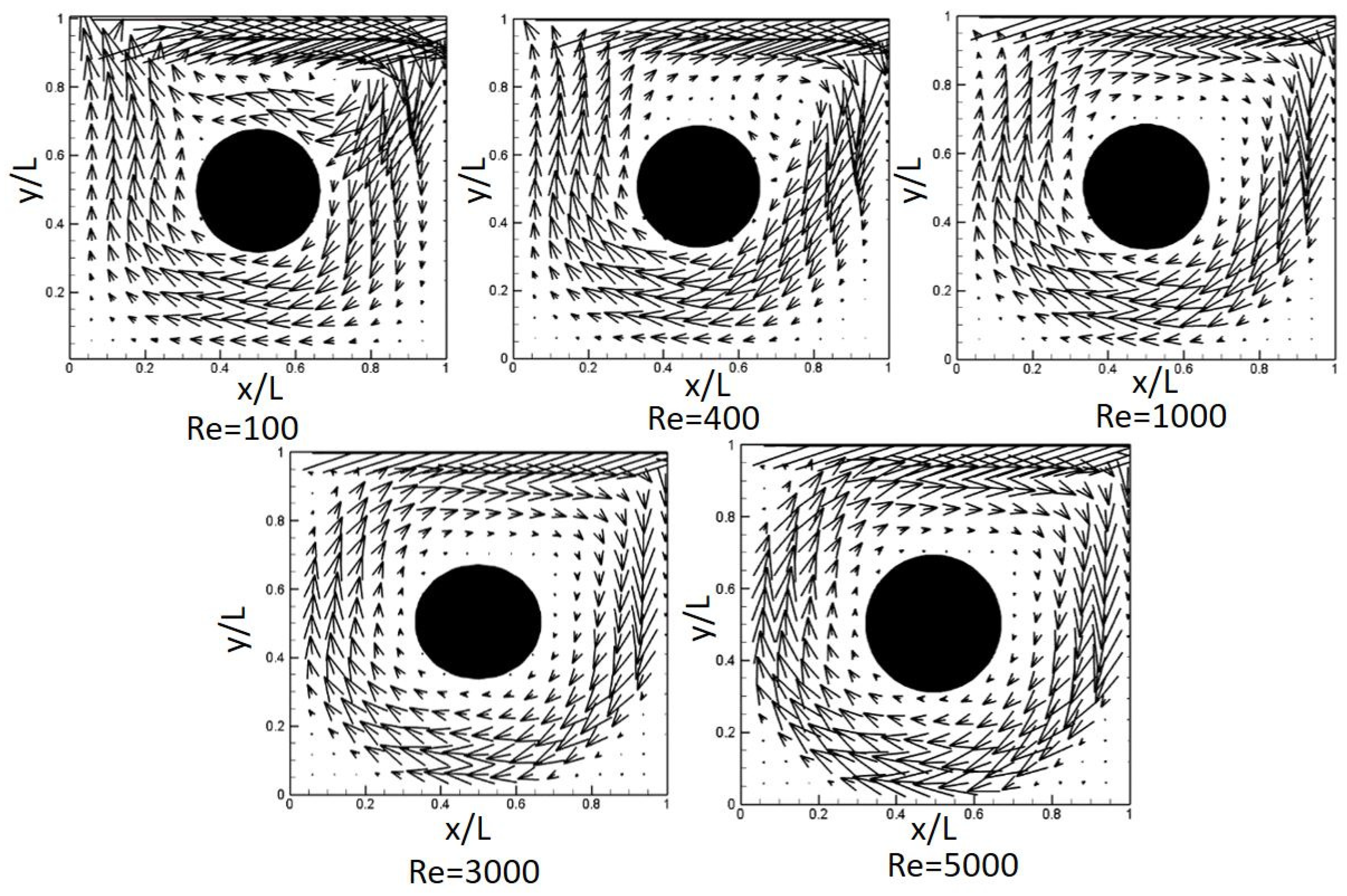 Applsci 10 04583 g013