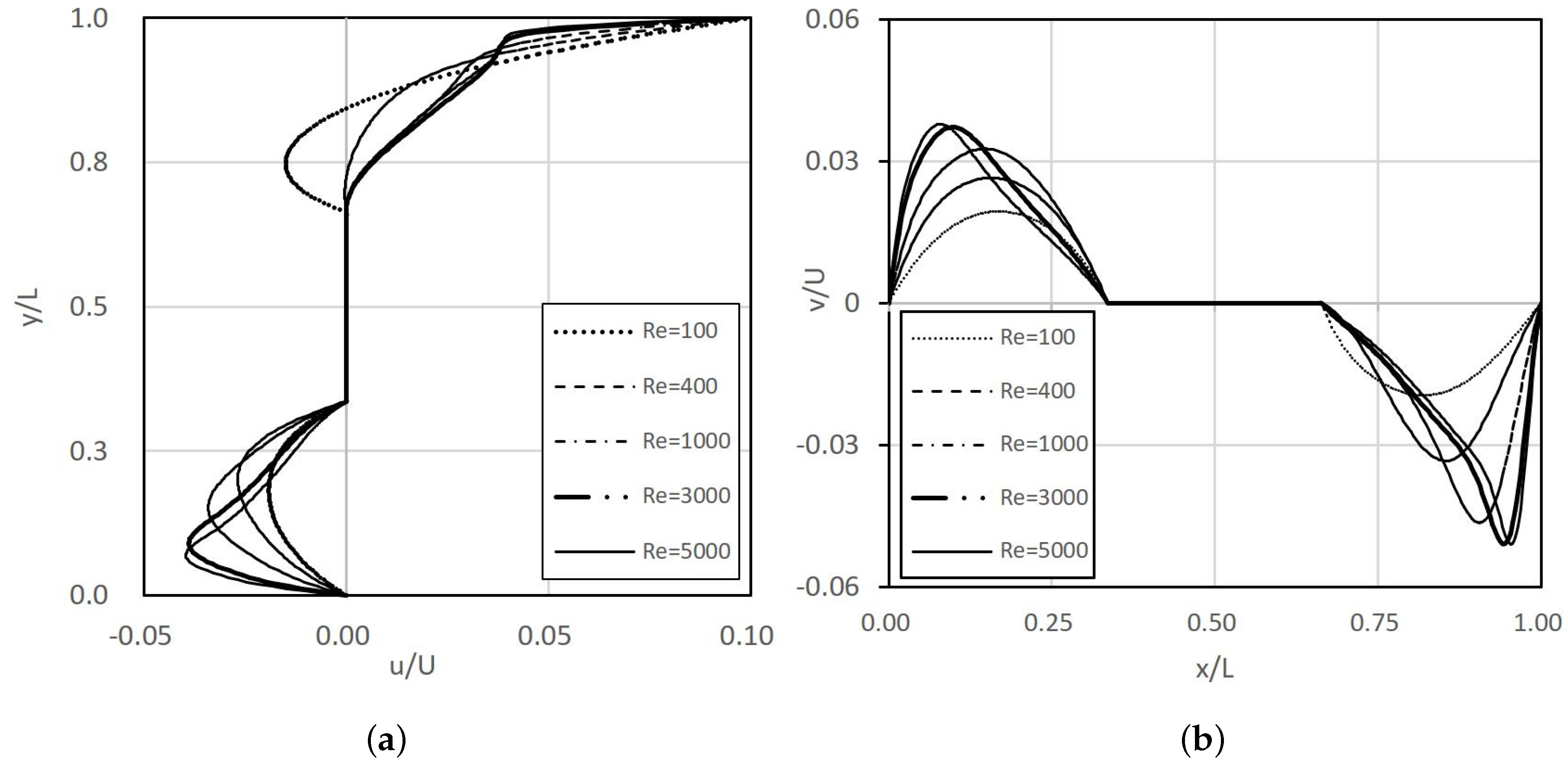Applsci 10 04583 g014