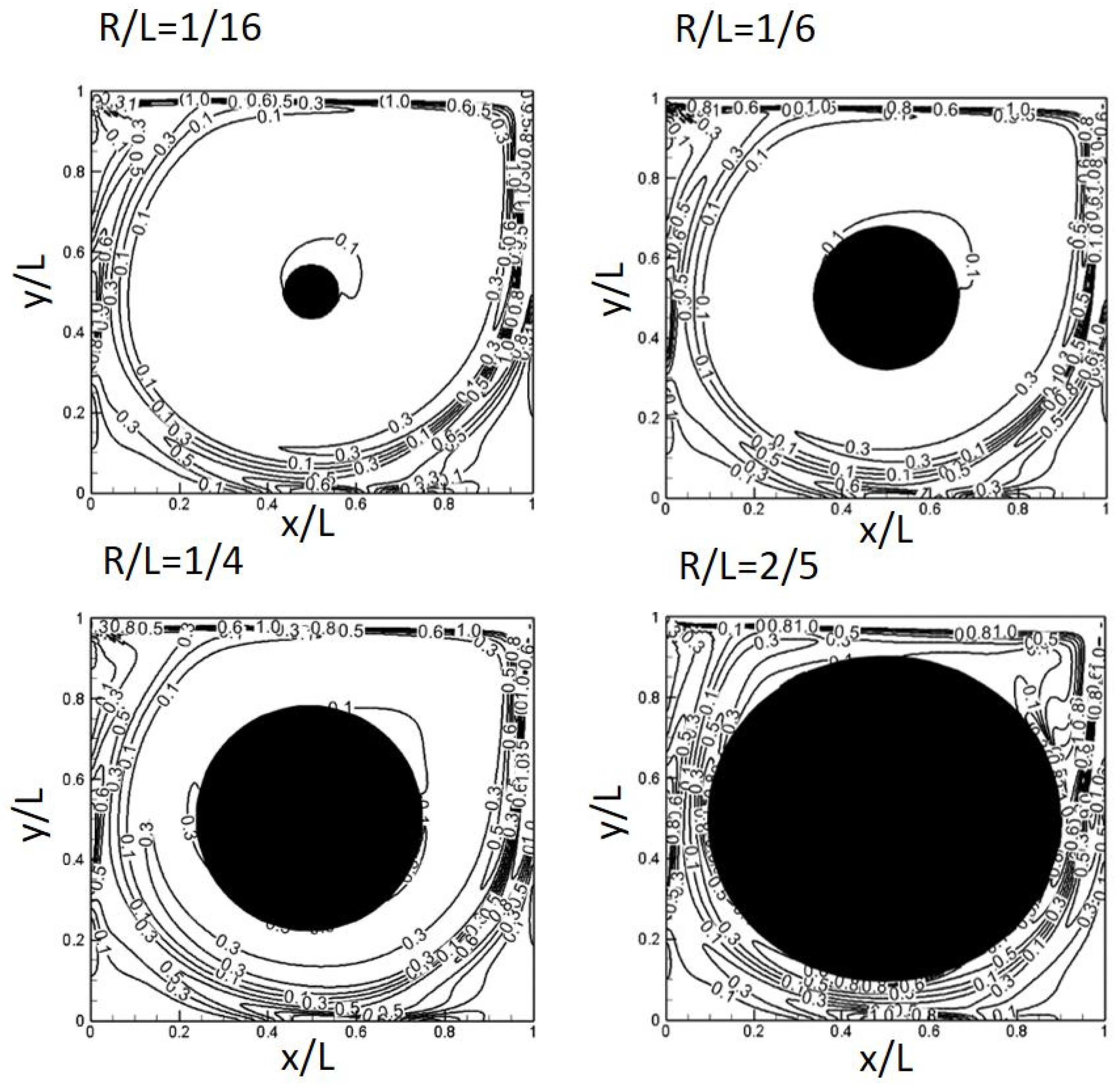 Applsci 10 04583 g016