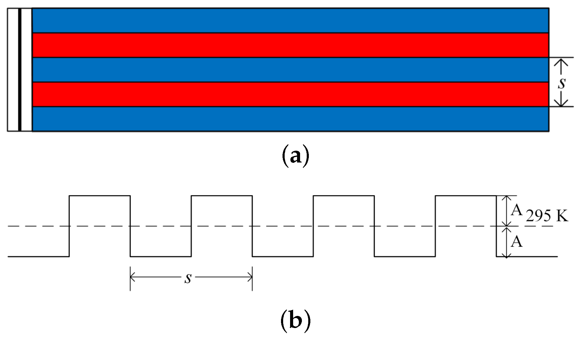 Applsci 10 04585 g002 Applsci 10 04585 g002