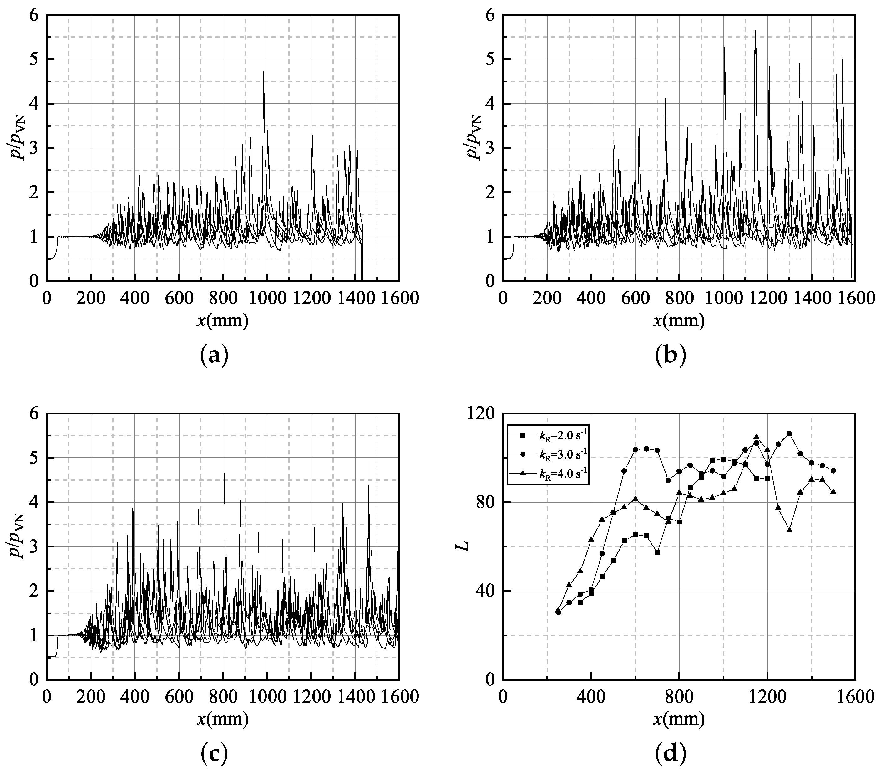 Applsci 10 04585 g006 Applsci 10 04585 g006