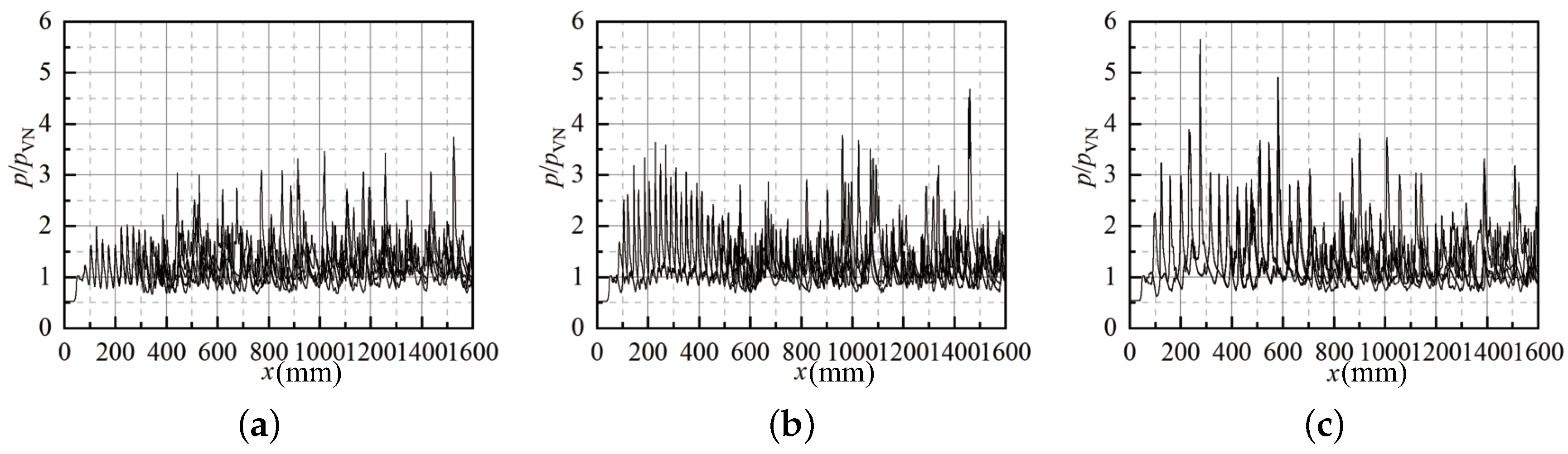 Applsci 10 04585 g011 Applsci 10 04585 g011