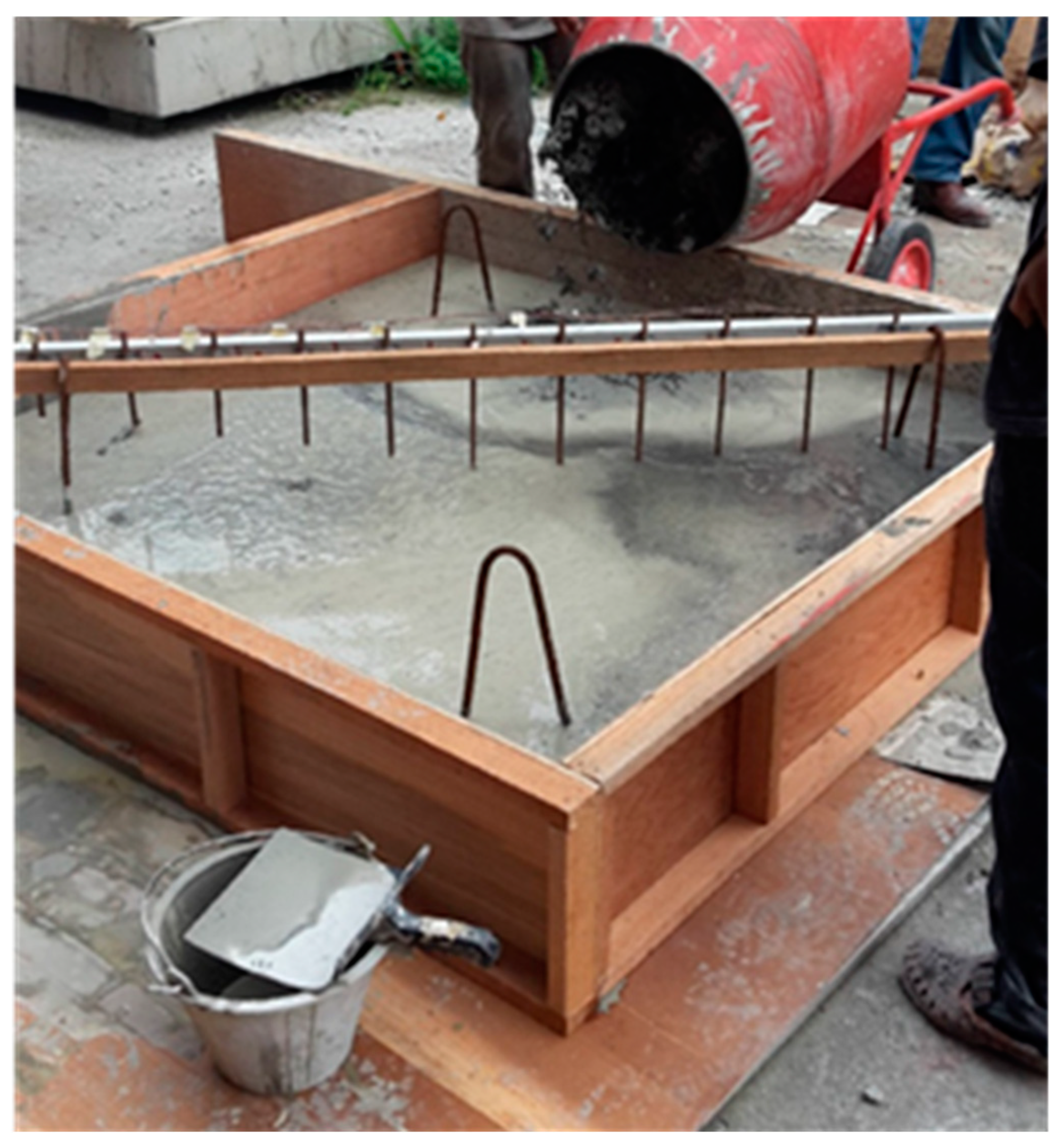 Applsci 10 04586 g002