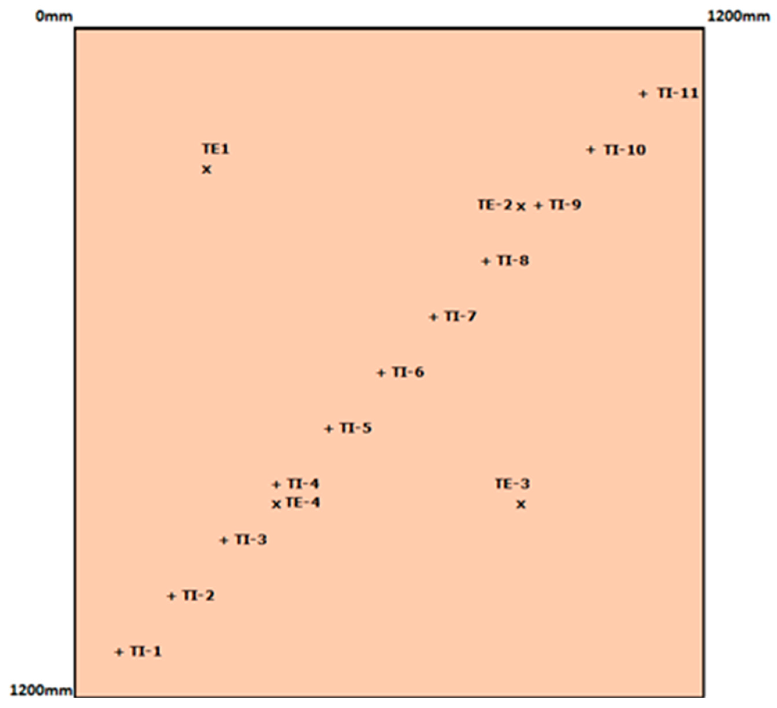 Applsci 10 04586 g003