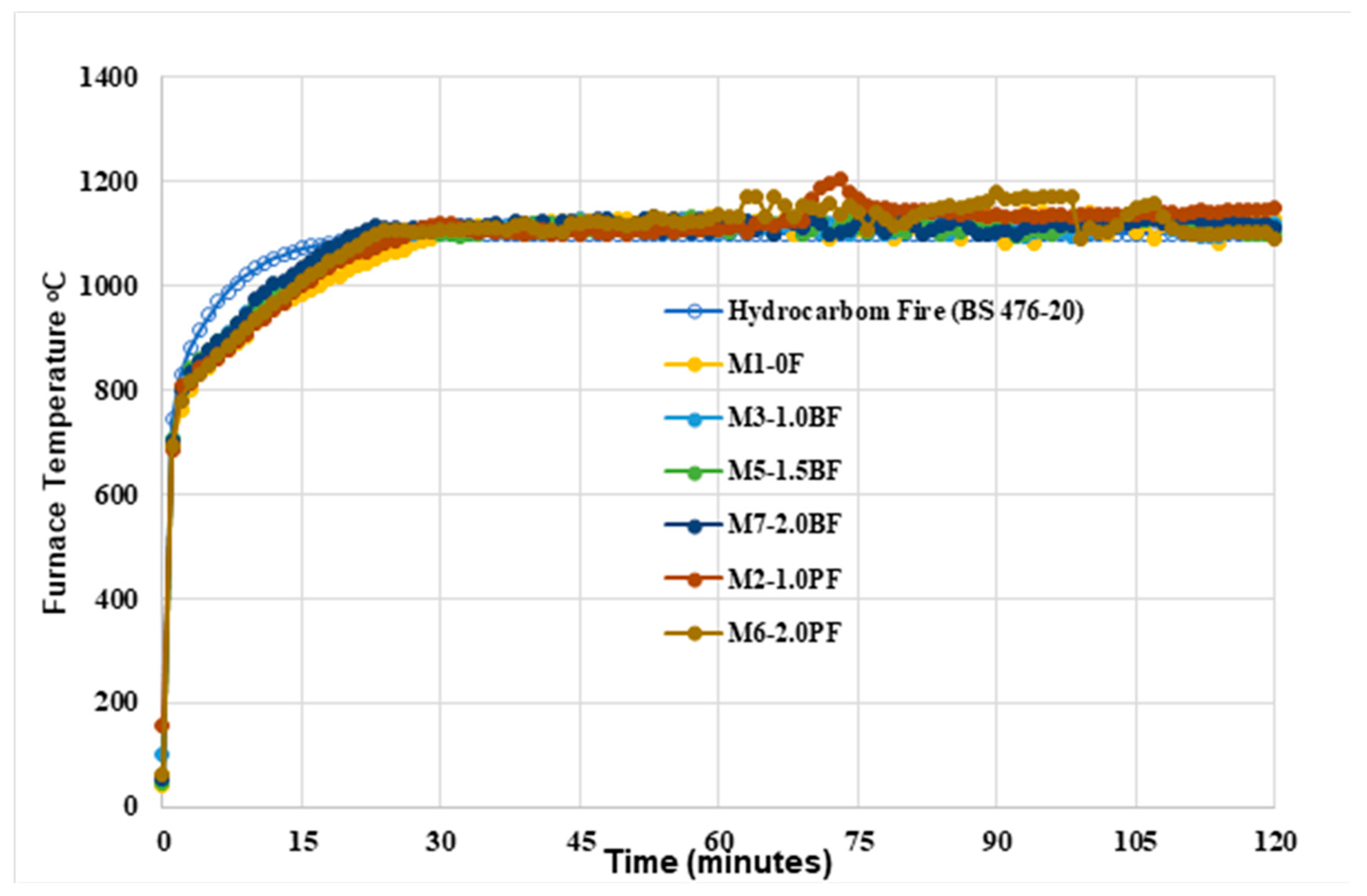 Applsci 10 04586 g006