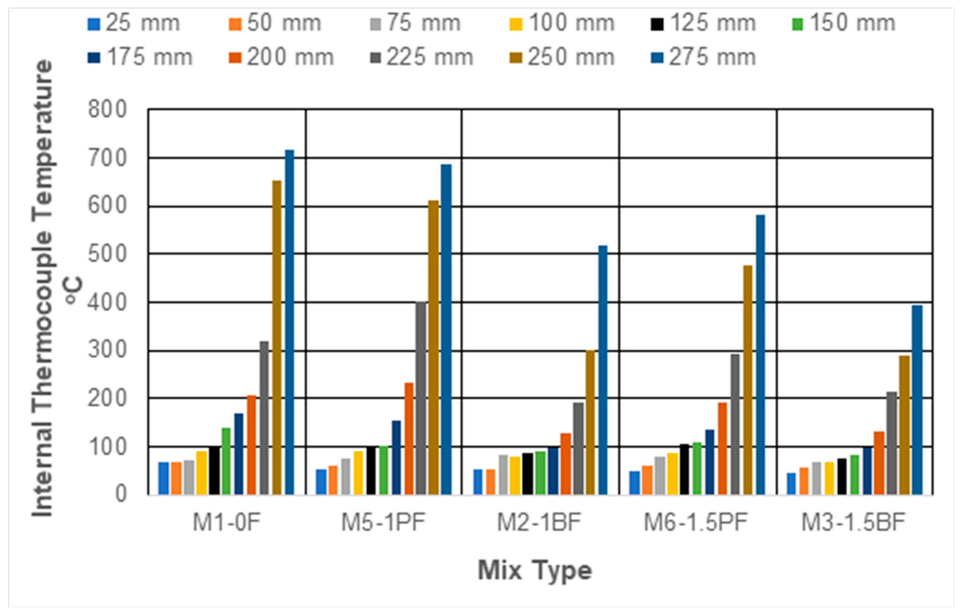 Applsci 10 04586 g008