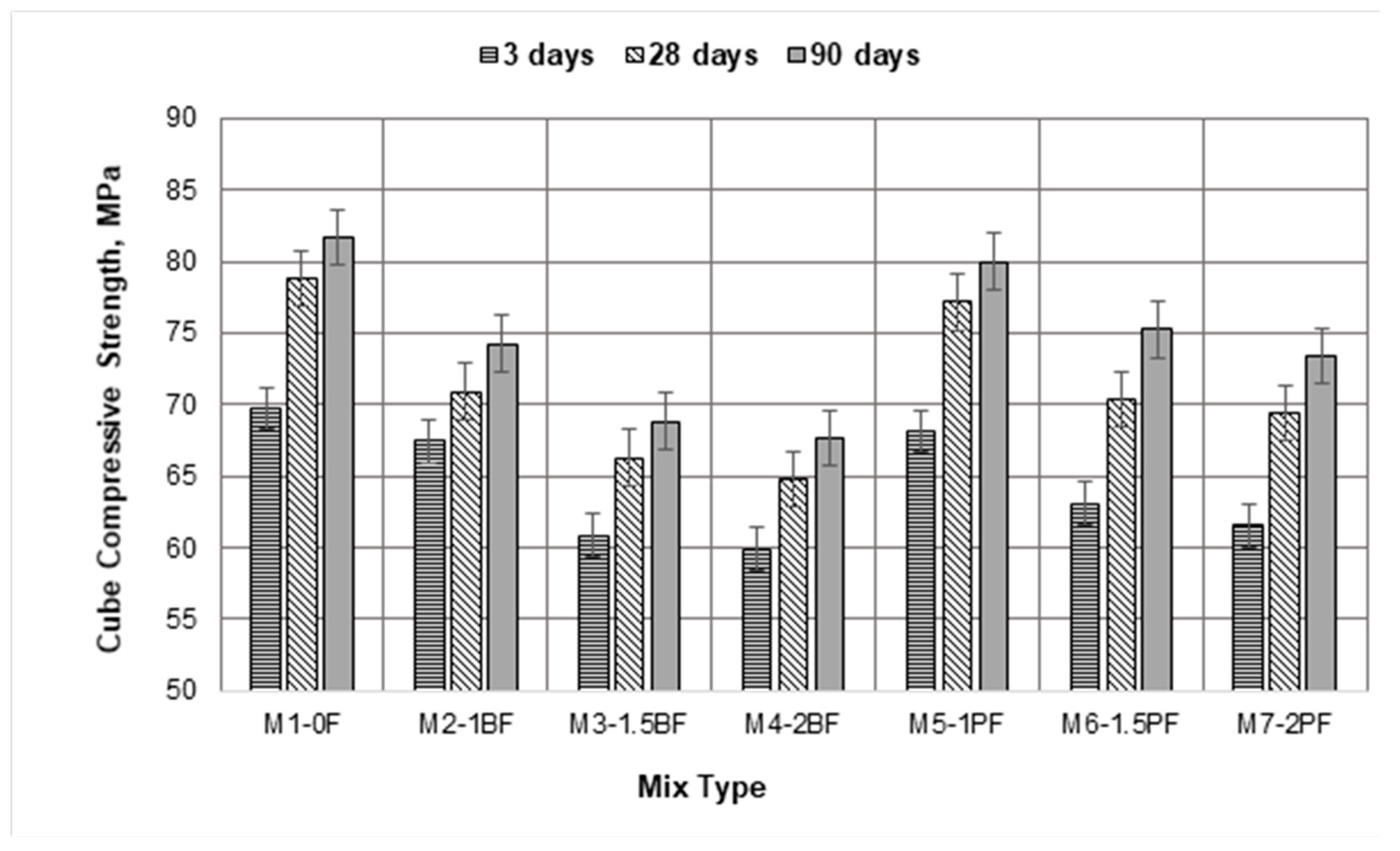Applsci 10 04586 g010
