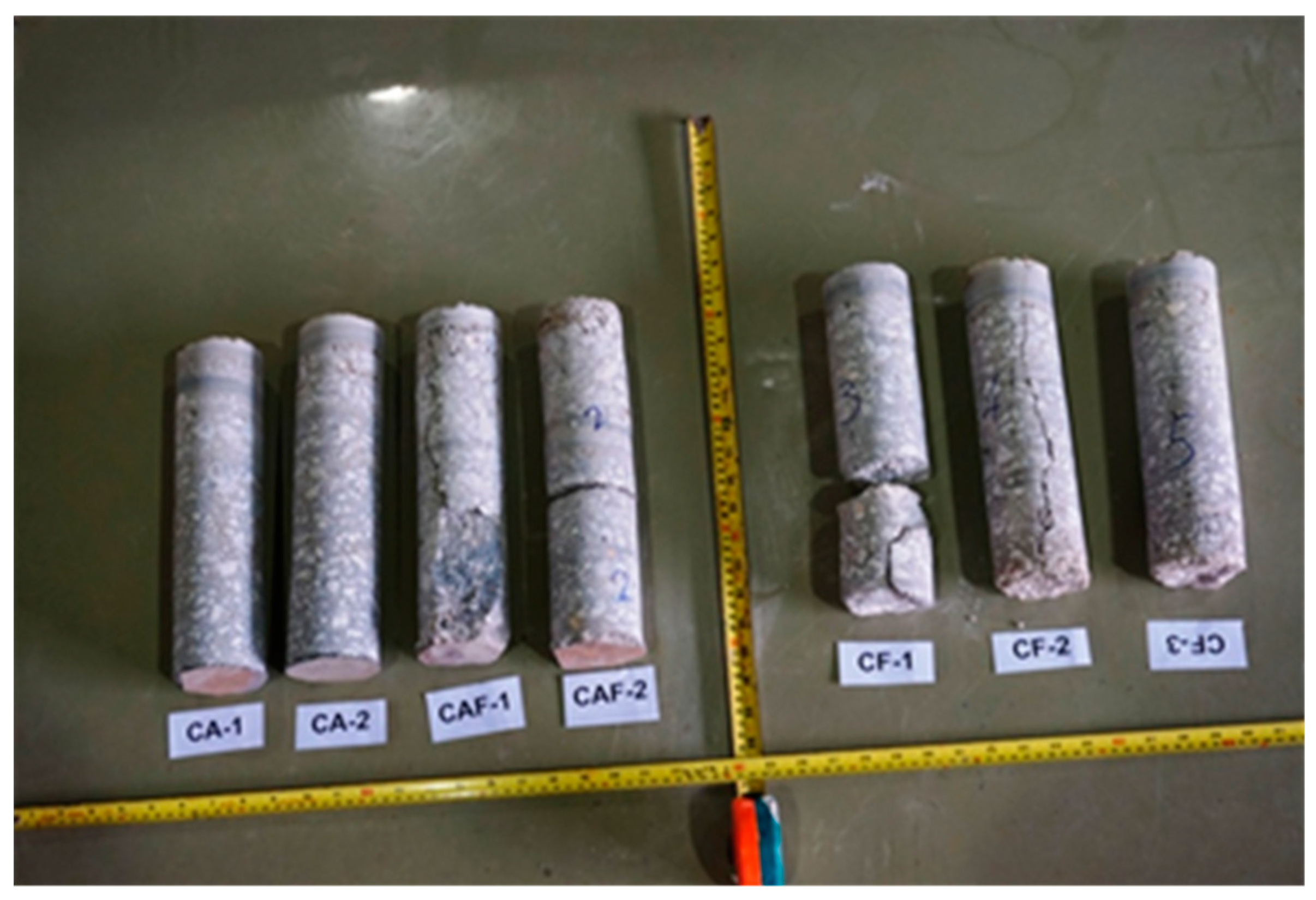 Applsci 10 04586 g011