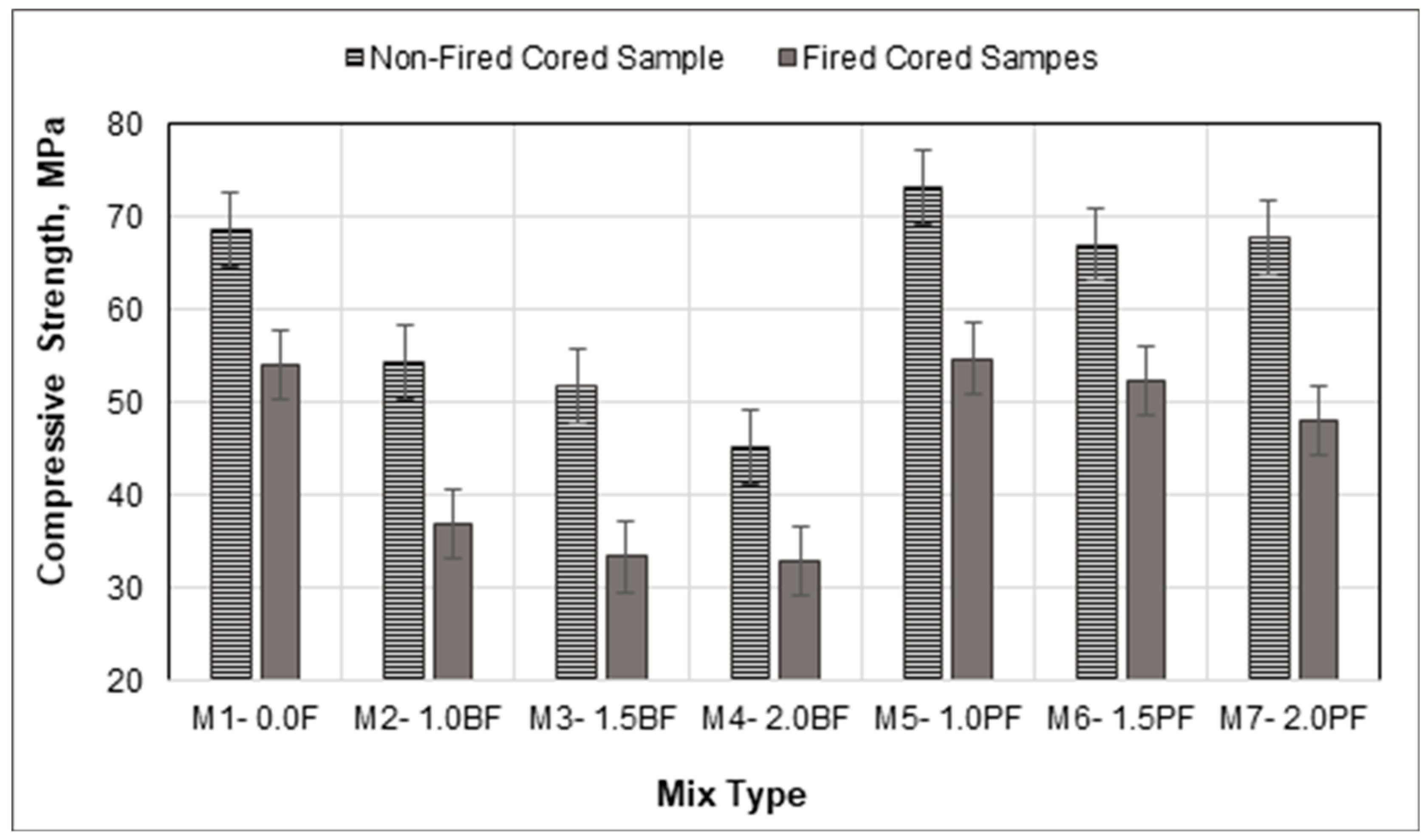 Applsci 10 04586 g012