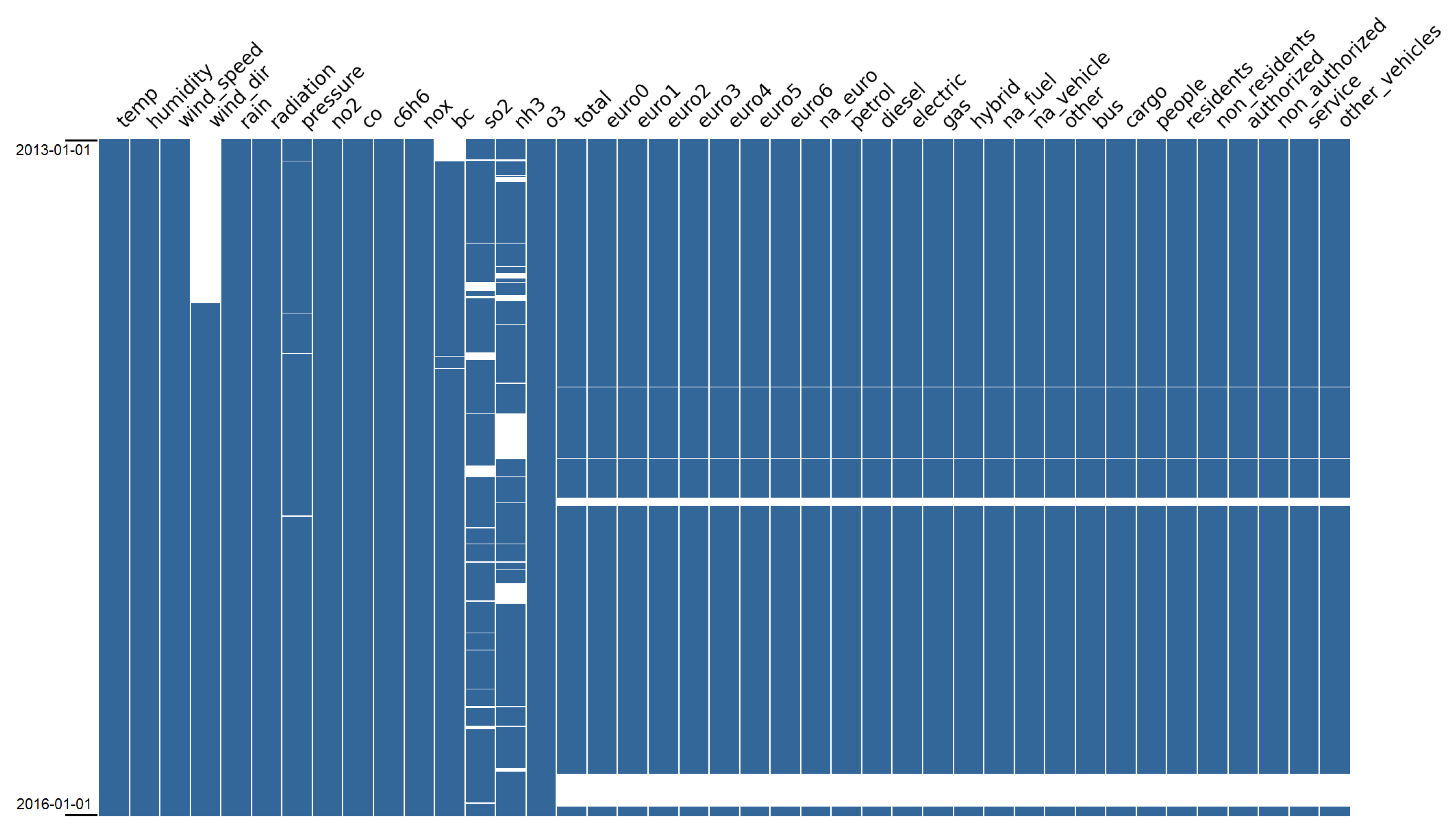 Applsci 10 04587 g002